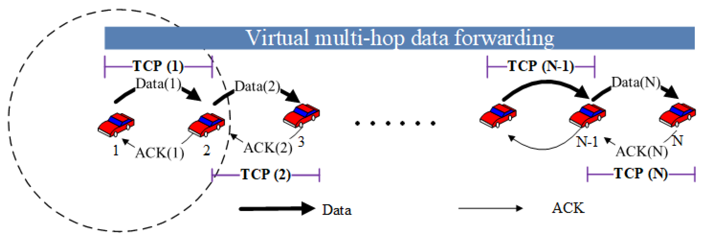 Sensors 18 02022 g008
