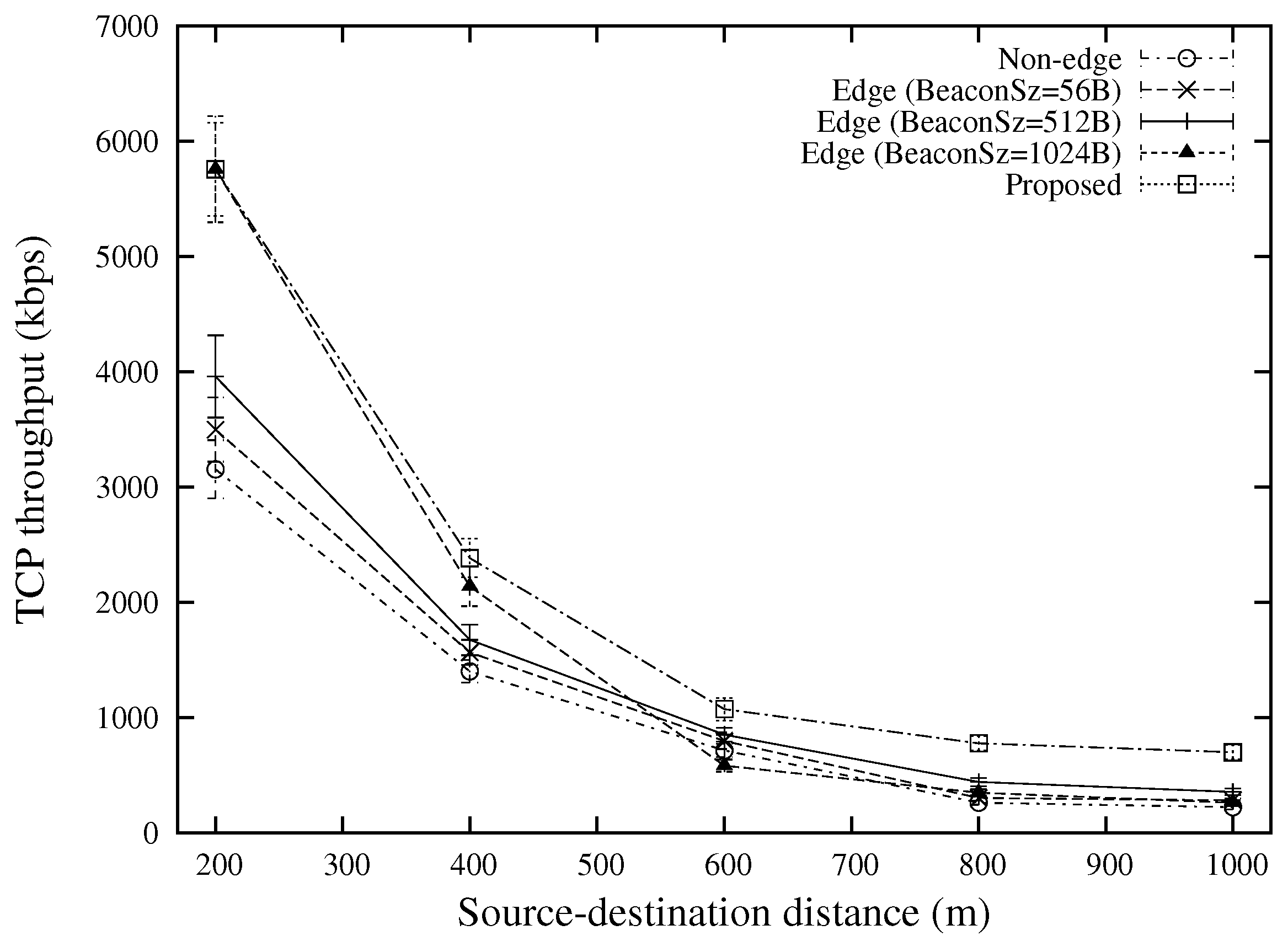 Sensors 18 02022 g011
