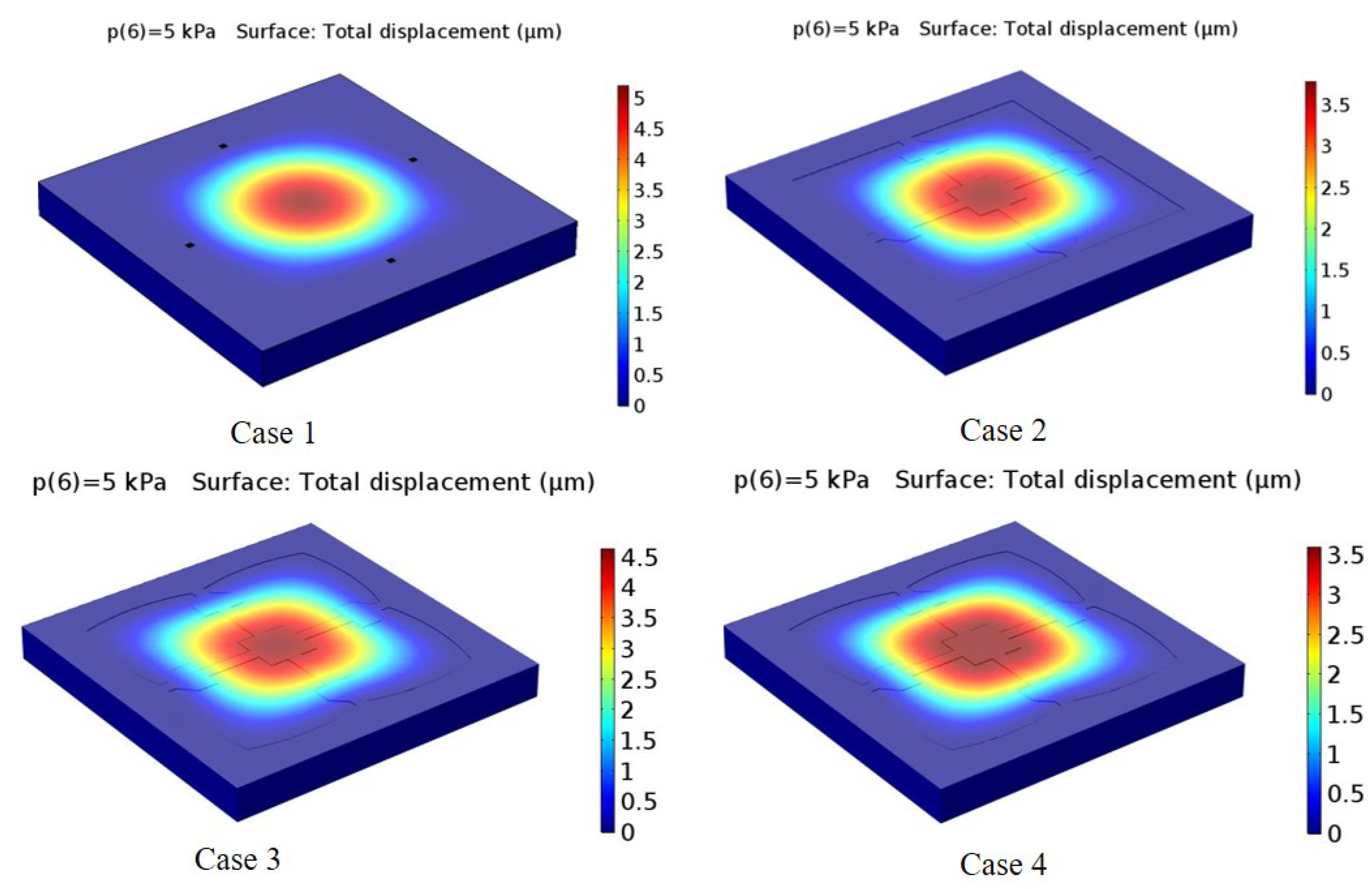 Sensors 18 02023 g004 Sensors 18 02023 g004