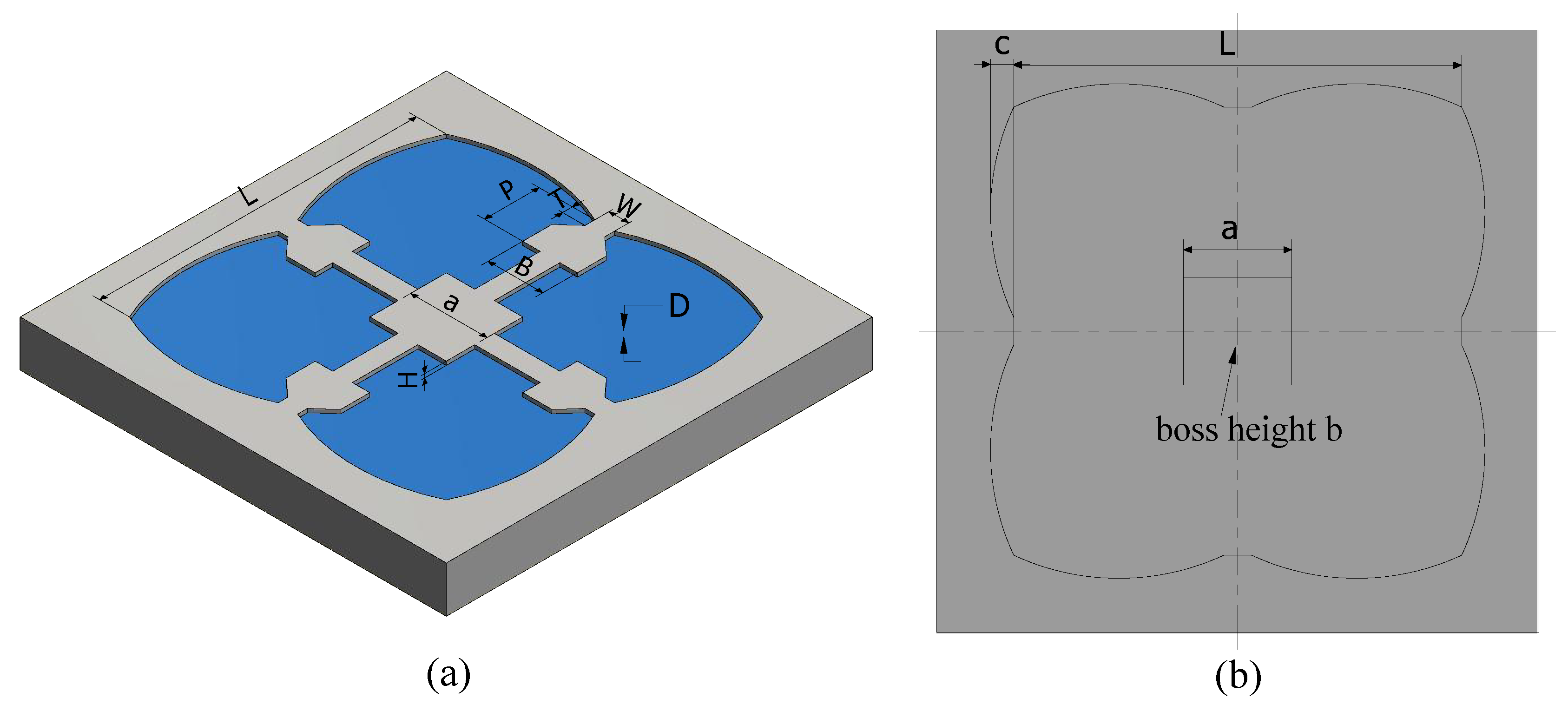 Sensors 18 02023 g005 Sensors 18 02023 g005