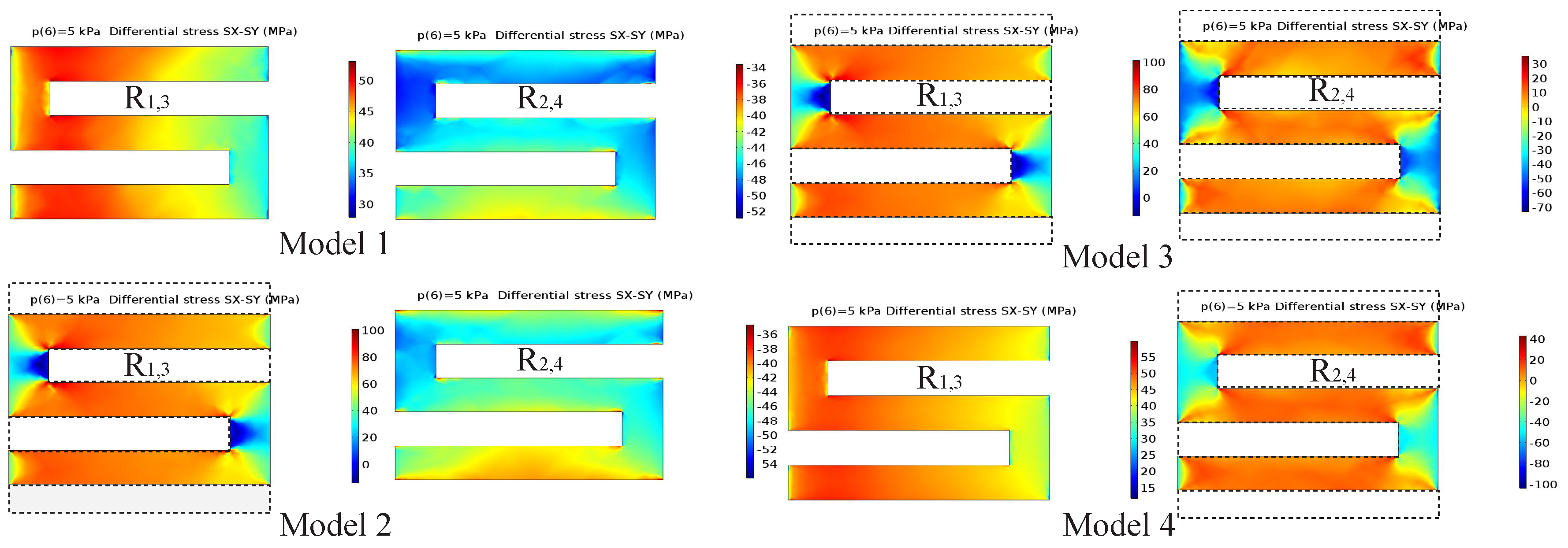 Sensors 18 02023 g008 Sensors 18 02023 g008