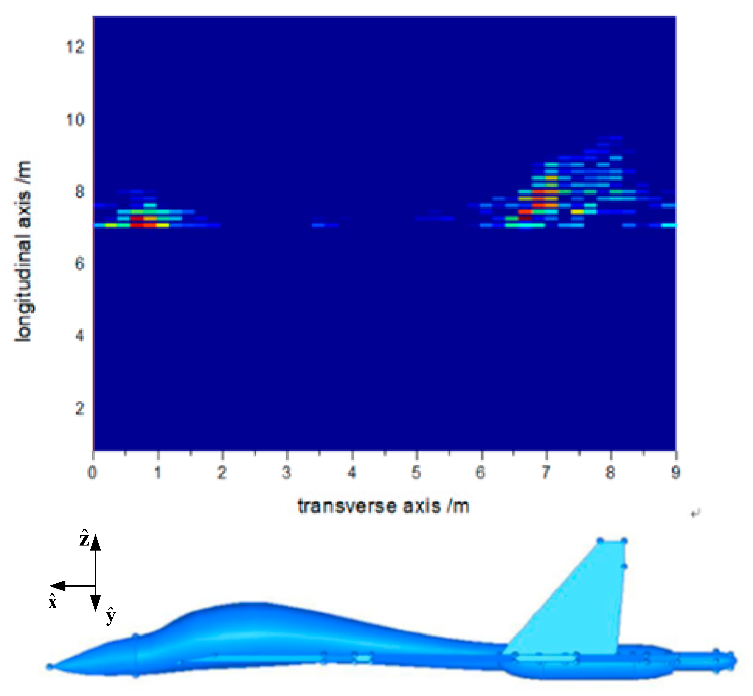 Sensors 18 02024 g012