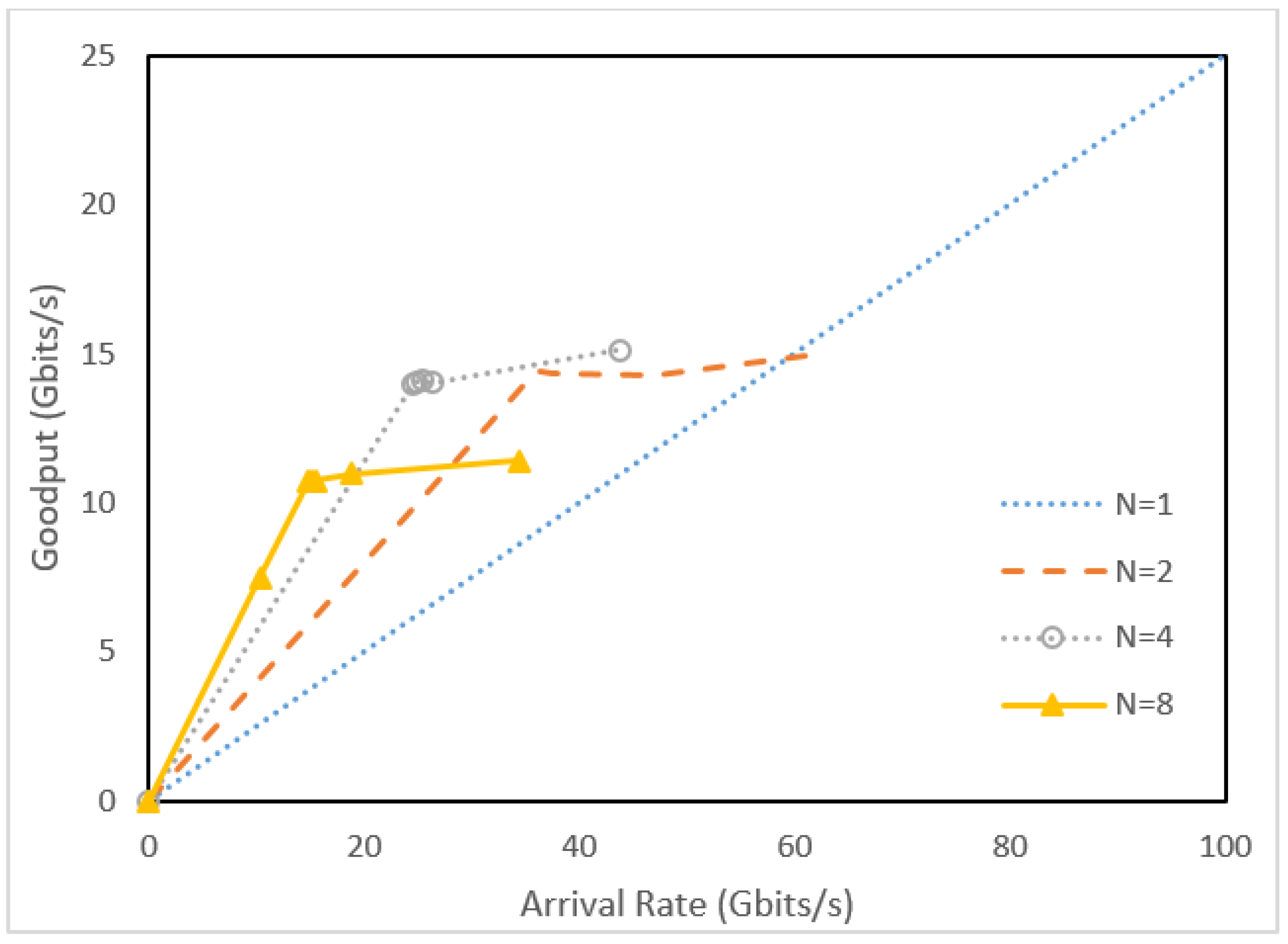Sensors 18 02025 g009