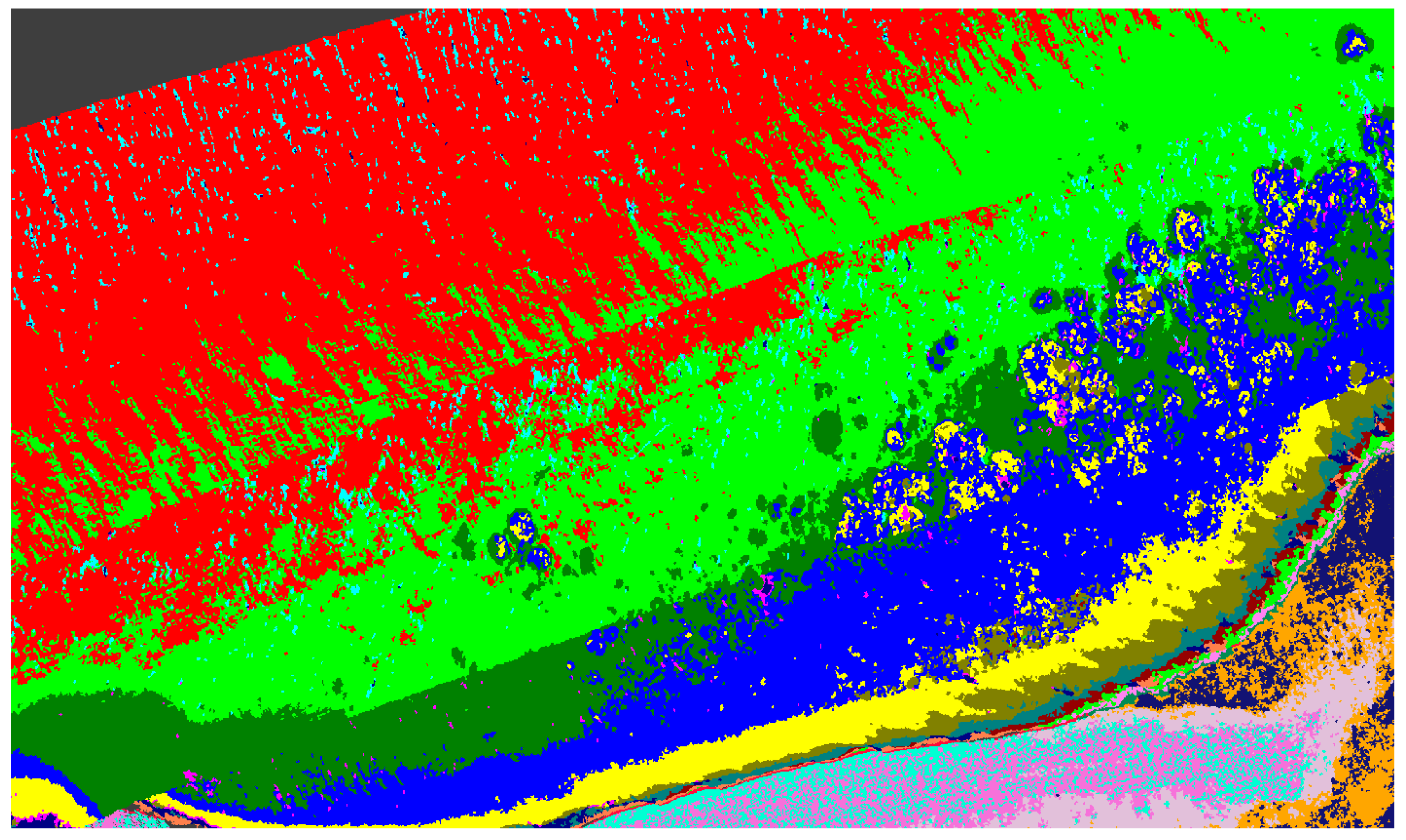 Sensors 18 02026 g020