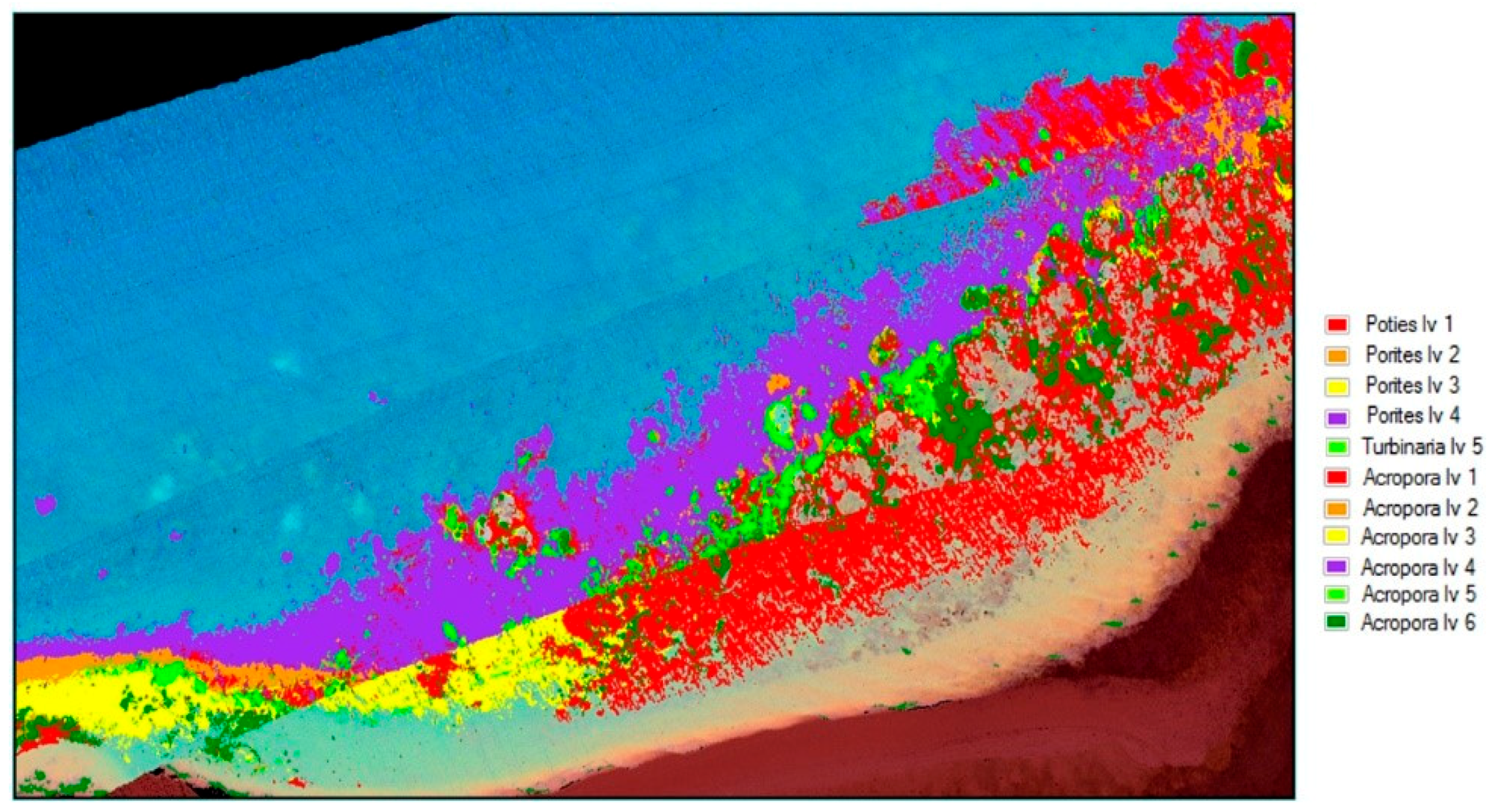 Sensors 18 02026 g021