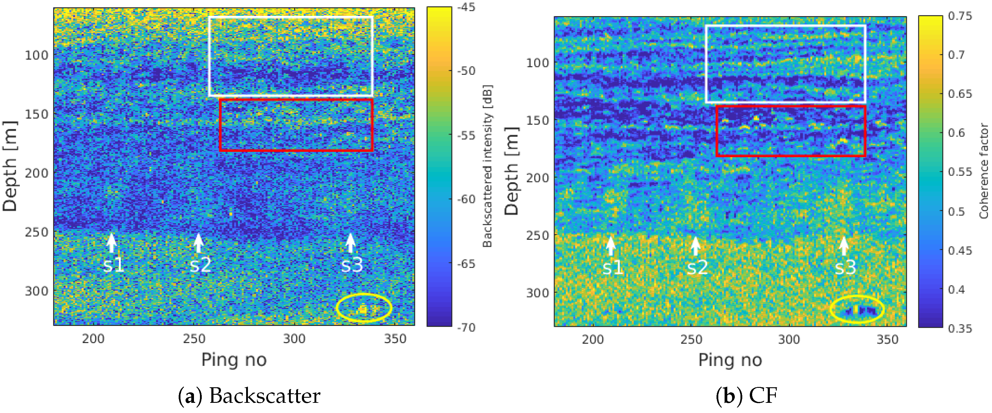 Sensors 18 02033 g004 Sensors 18 02033 g004
