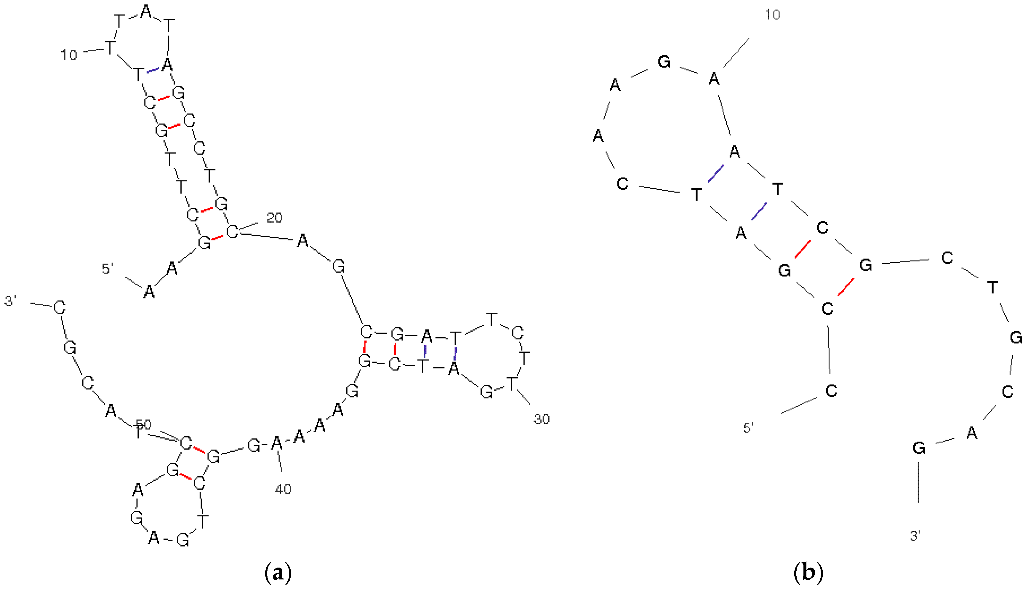 Sensors 18 02035 g002