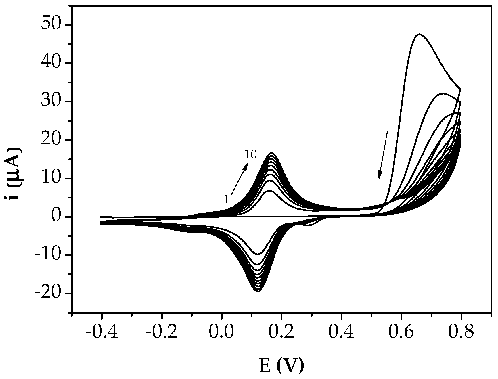 Sensors 18 02035 g003