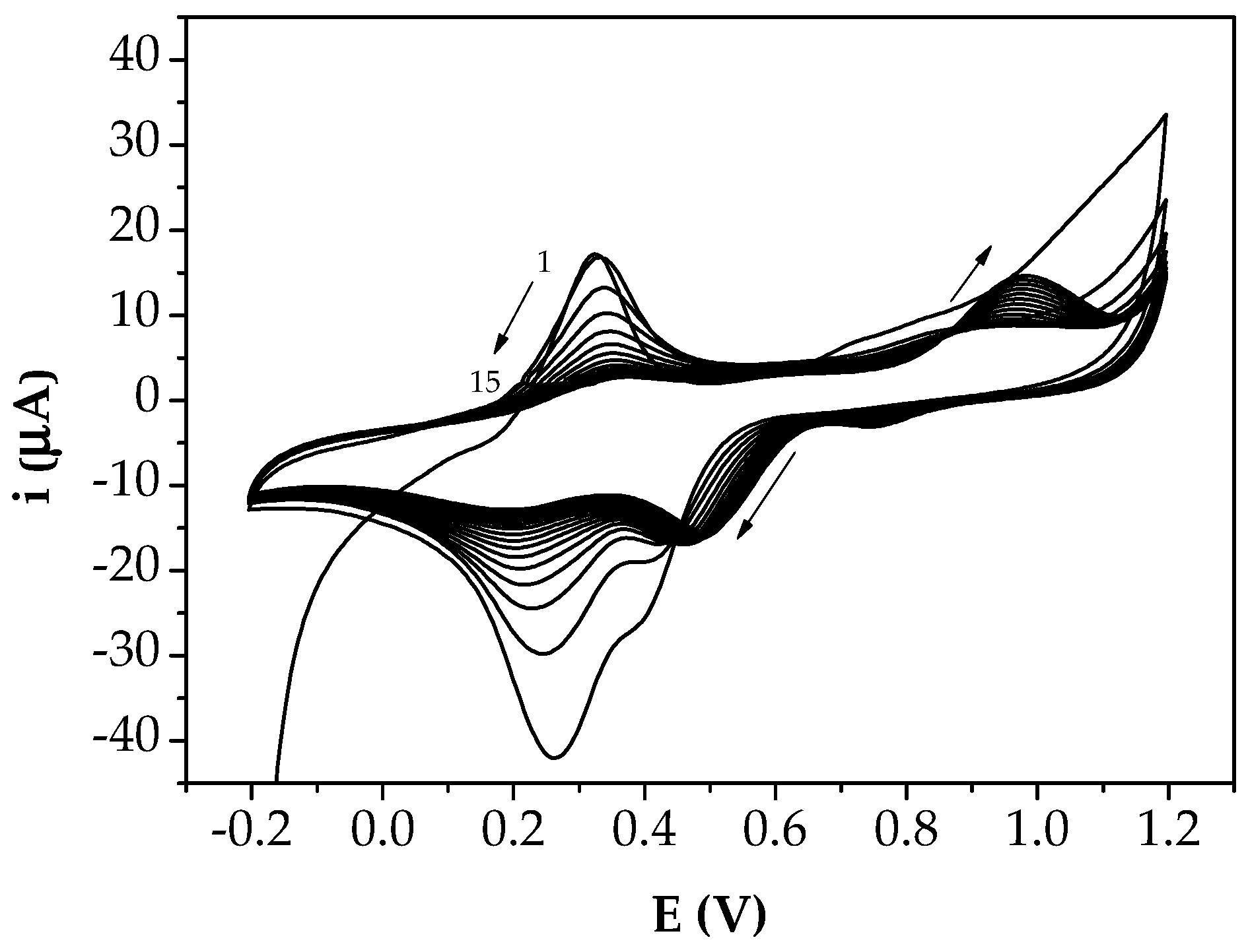 Sensors 18 02035 g004