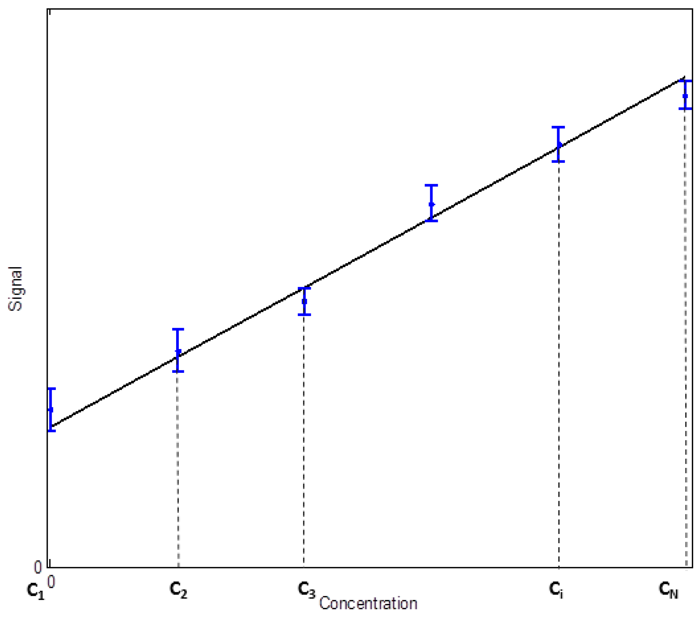 Sensors 18 02038 g001