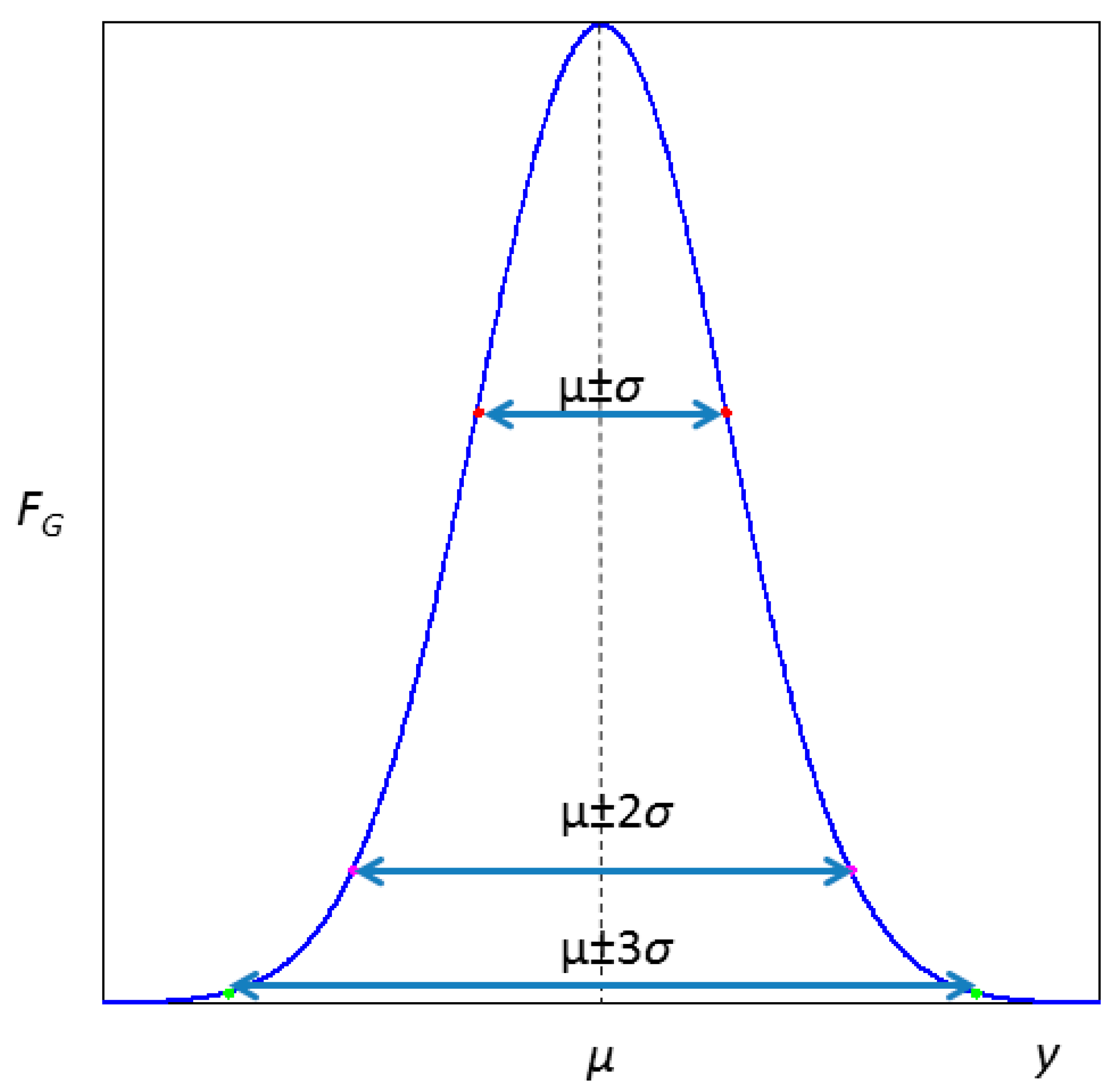 Sensors 18 02038 g002