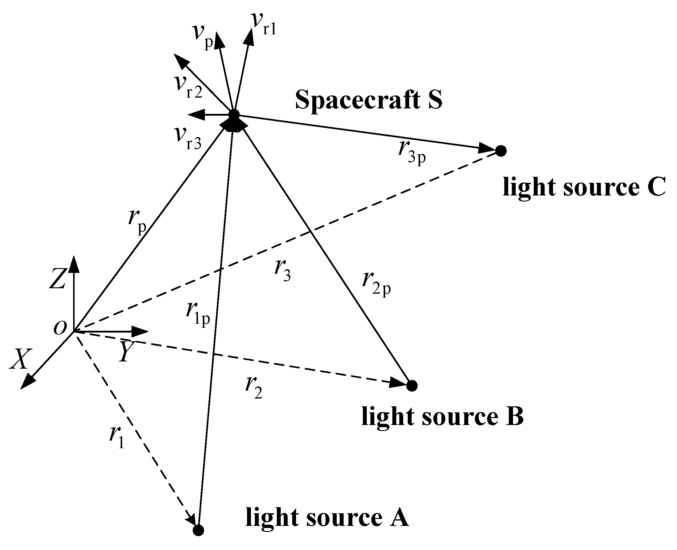 Sensors 18 02039 g001