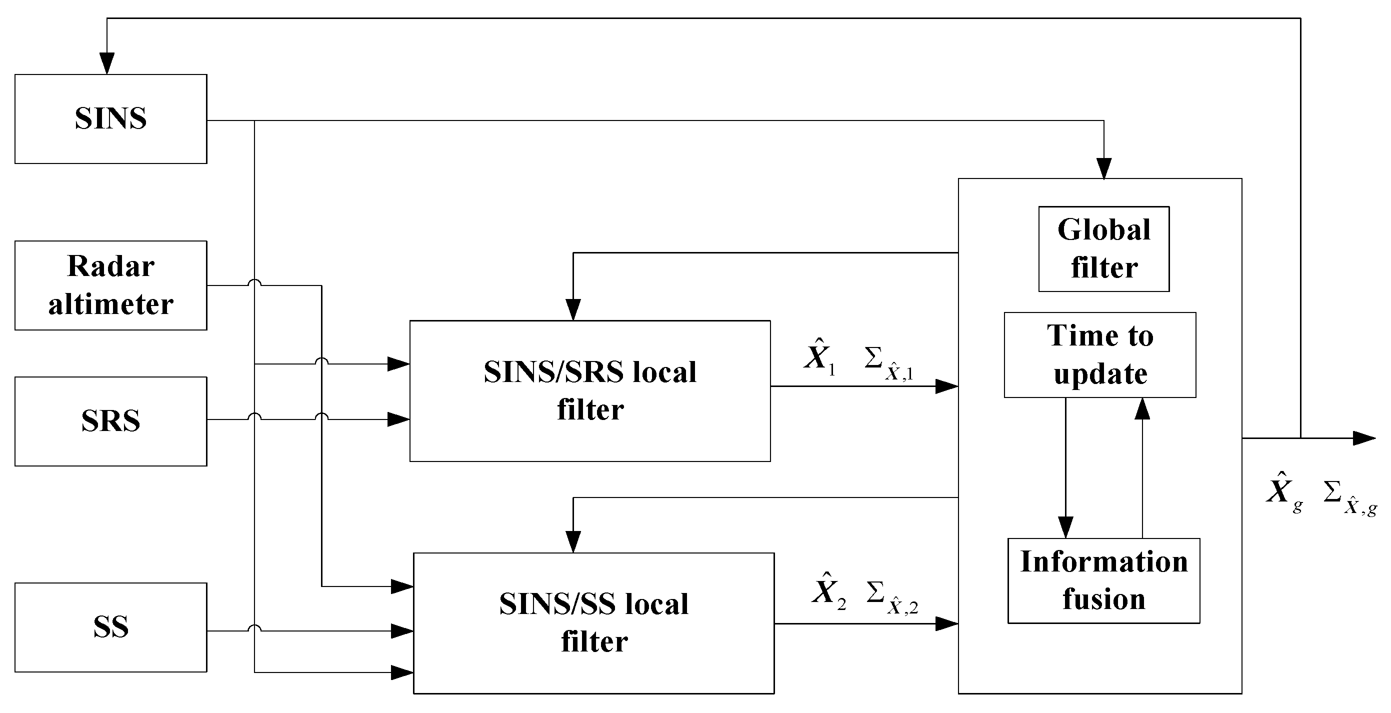 Sensors 18 02039 g004