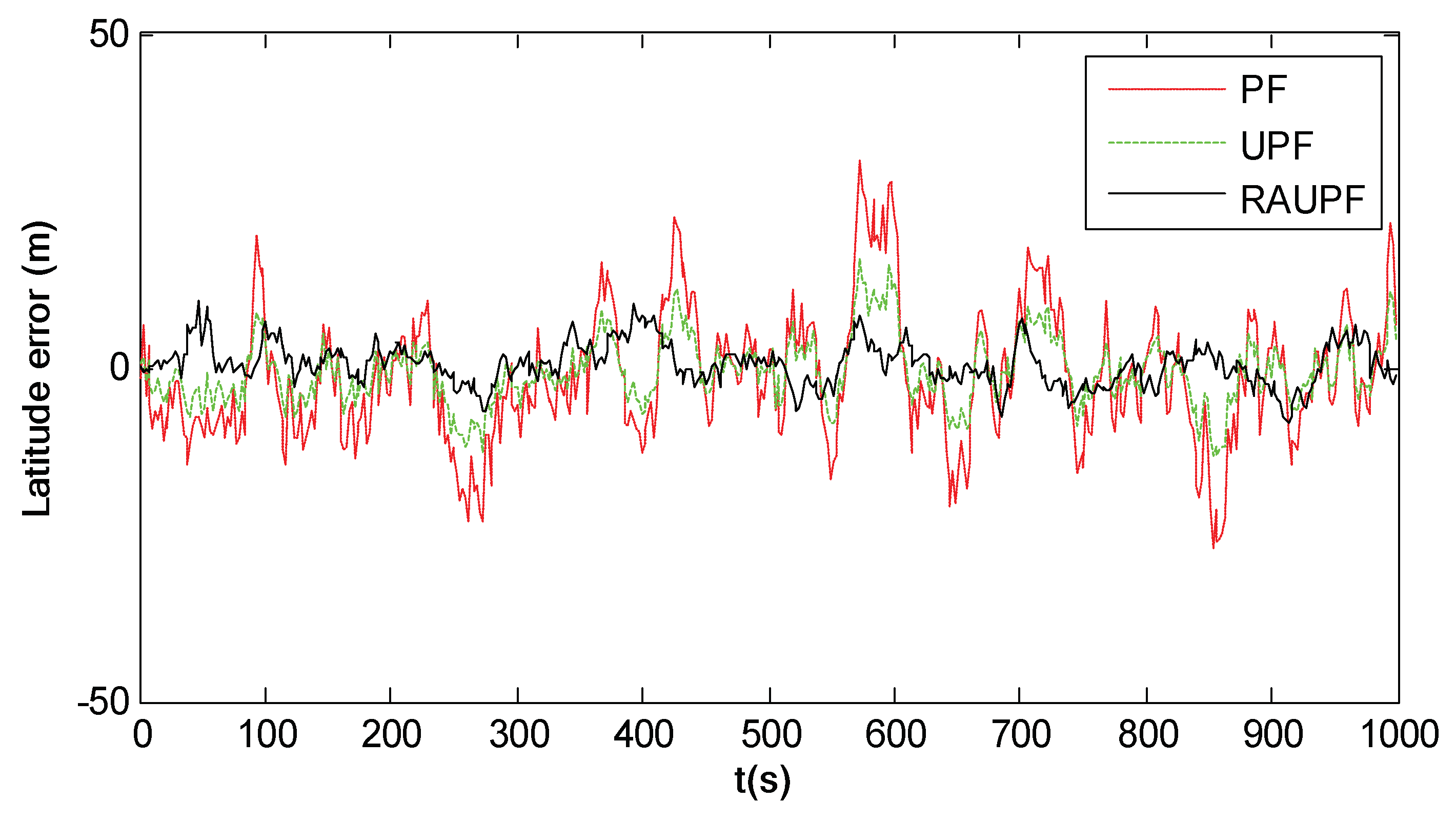 Red shift and doppler effect image