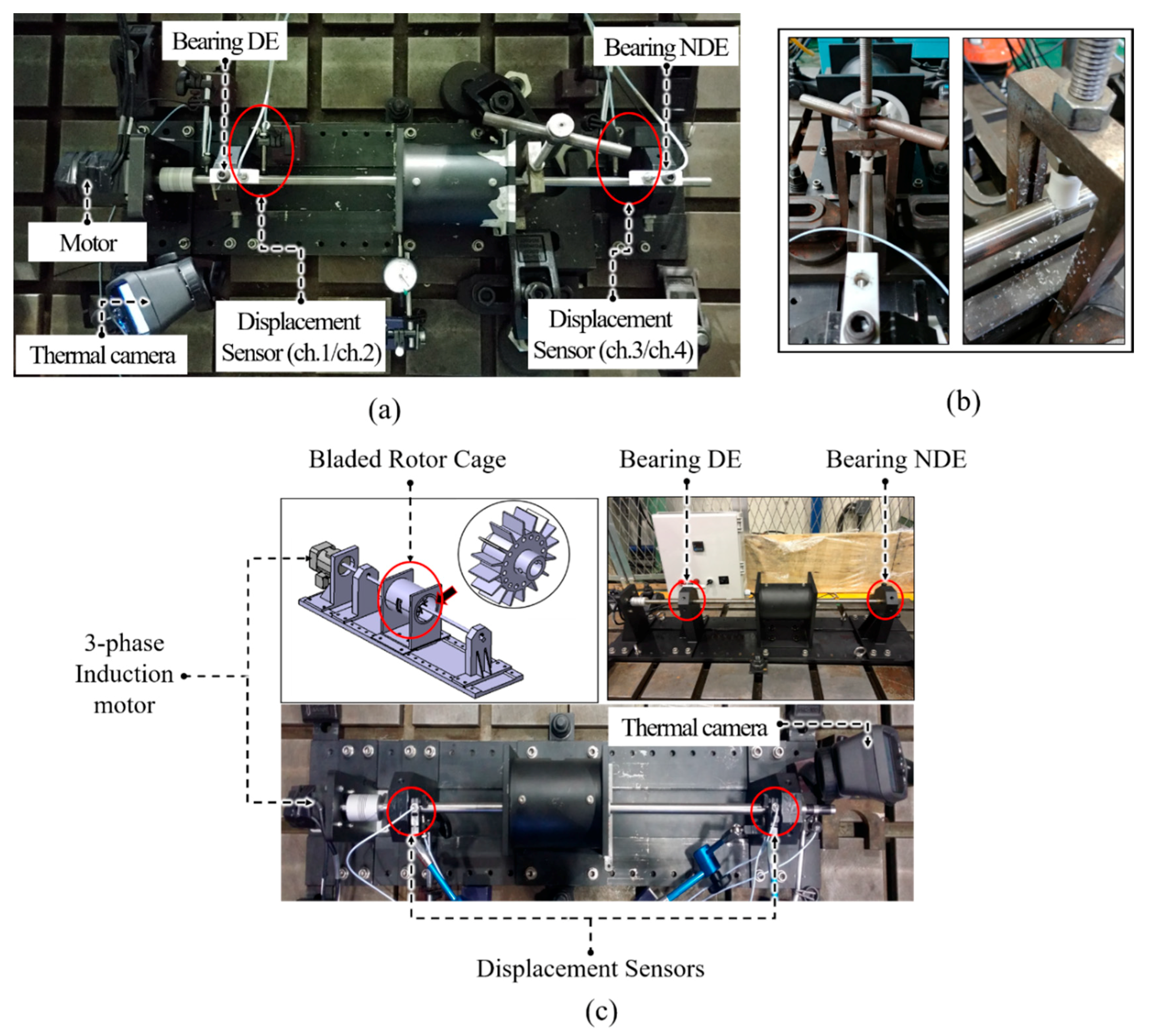 Sensors 18 02040 g002