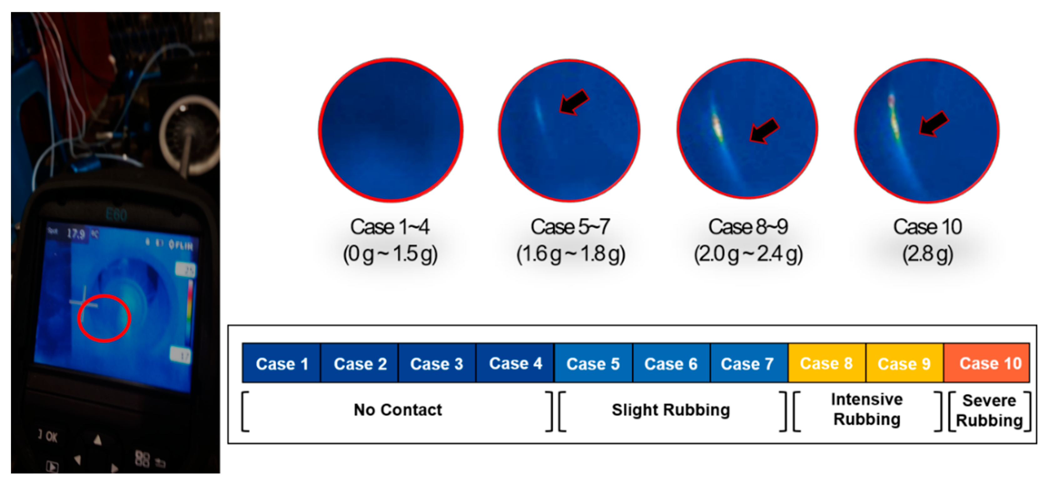 Sensors 18 02040 g003