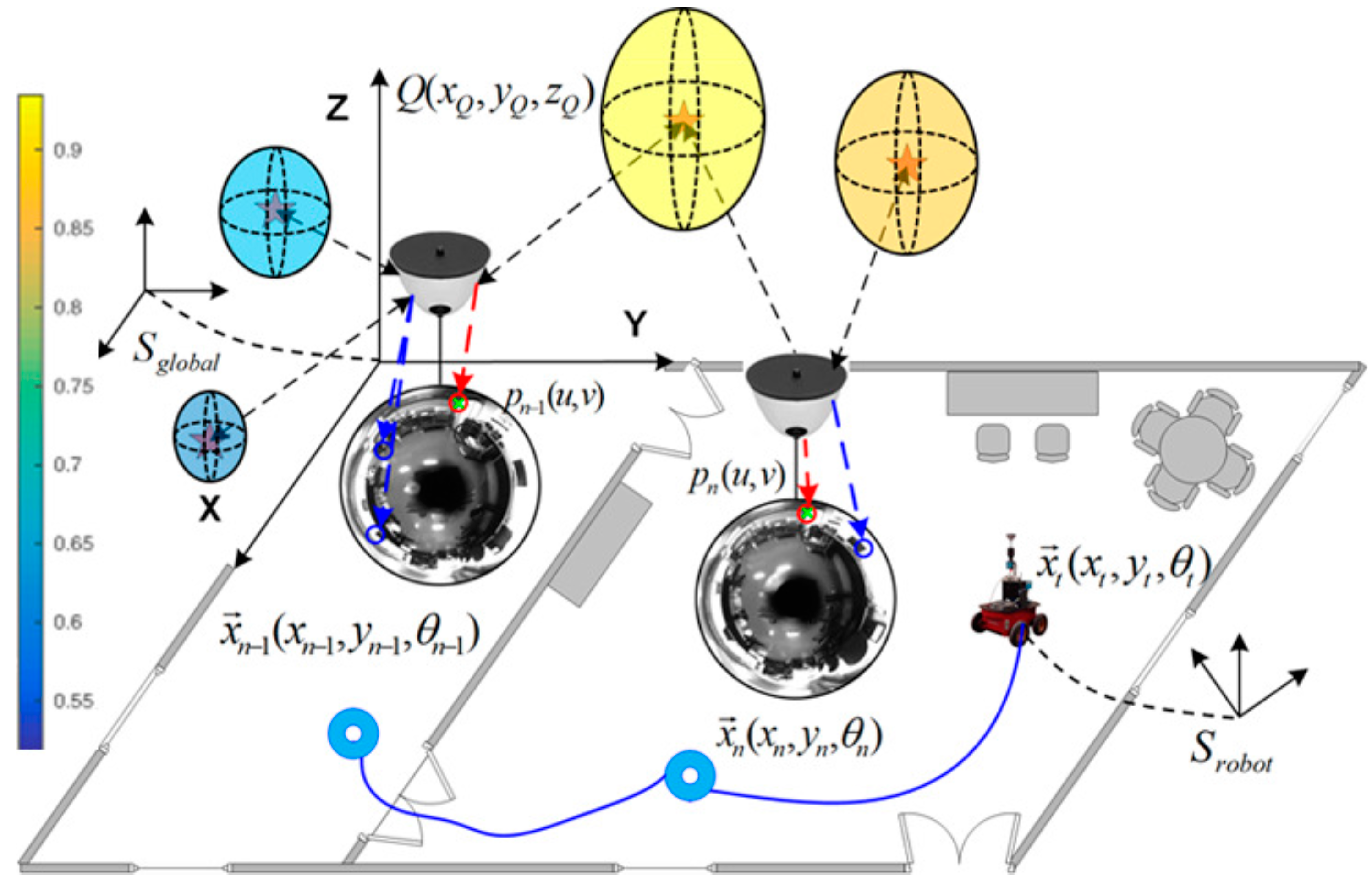 Sensors 18 02041 g005