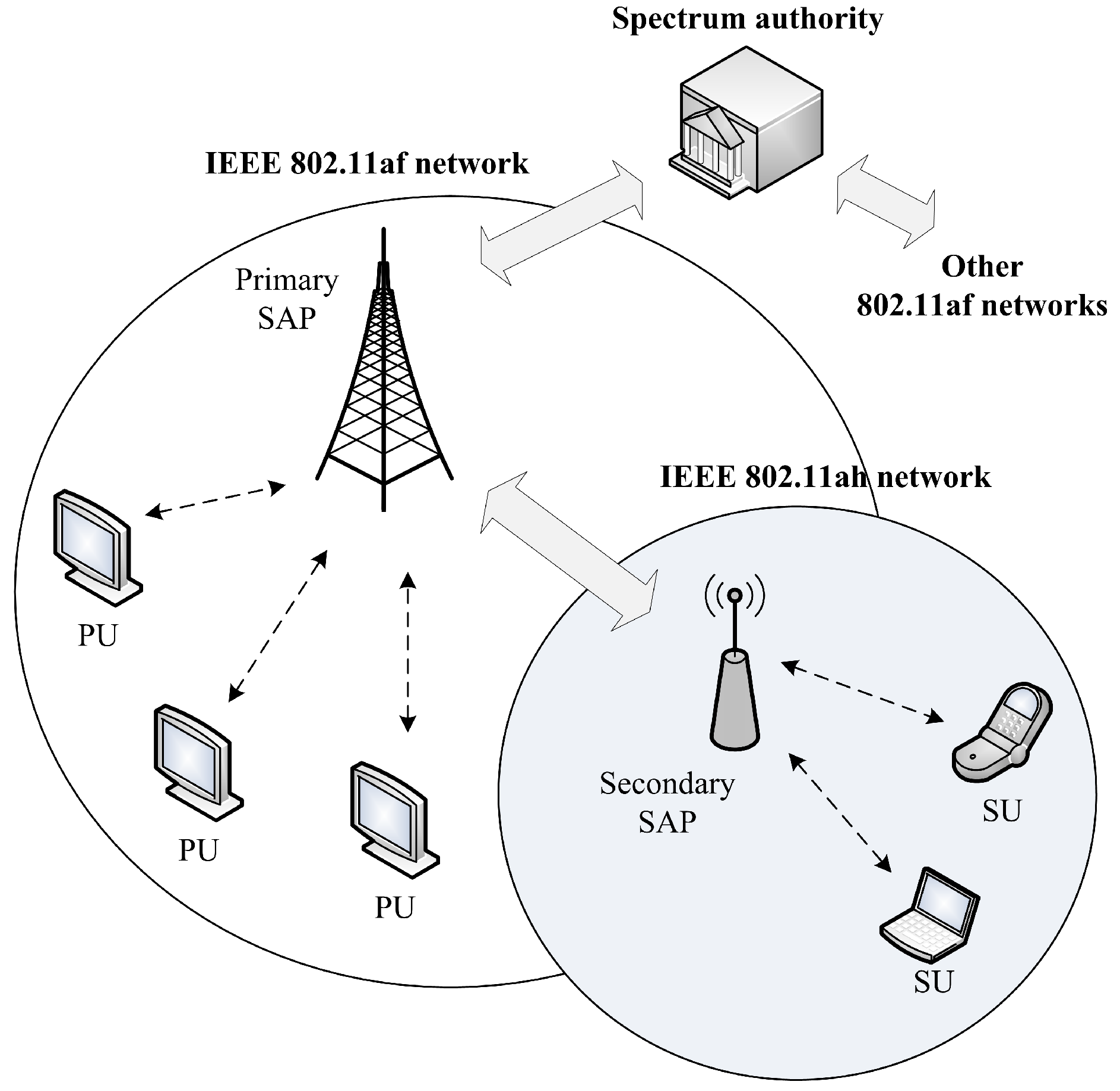 Sensors 18 02043 g004