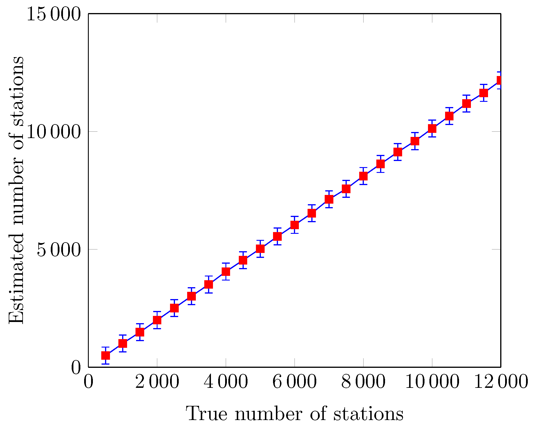 Sensors 18 02043 g009