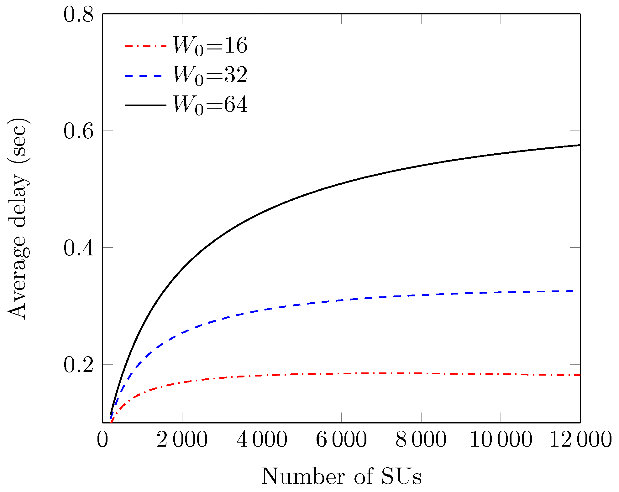 Sensors 18 02043 g012