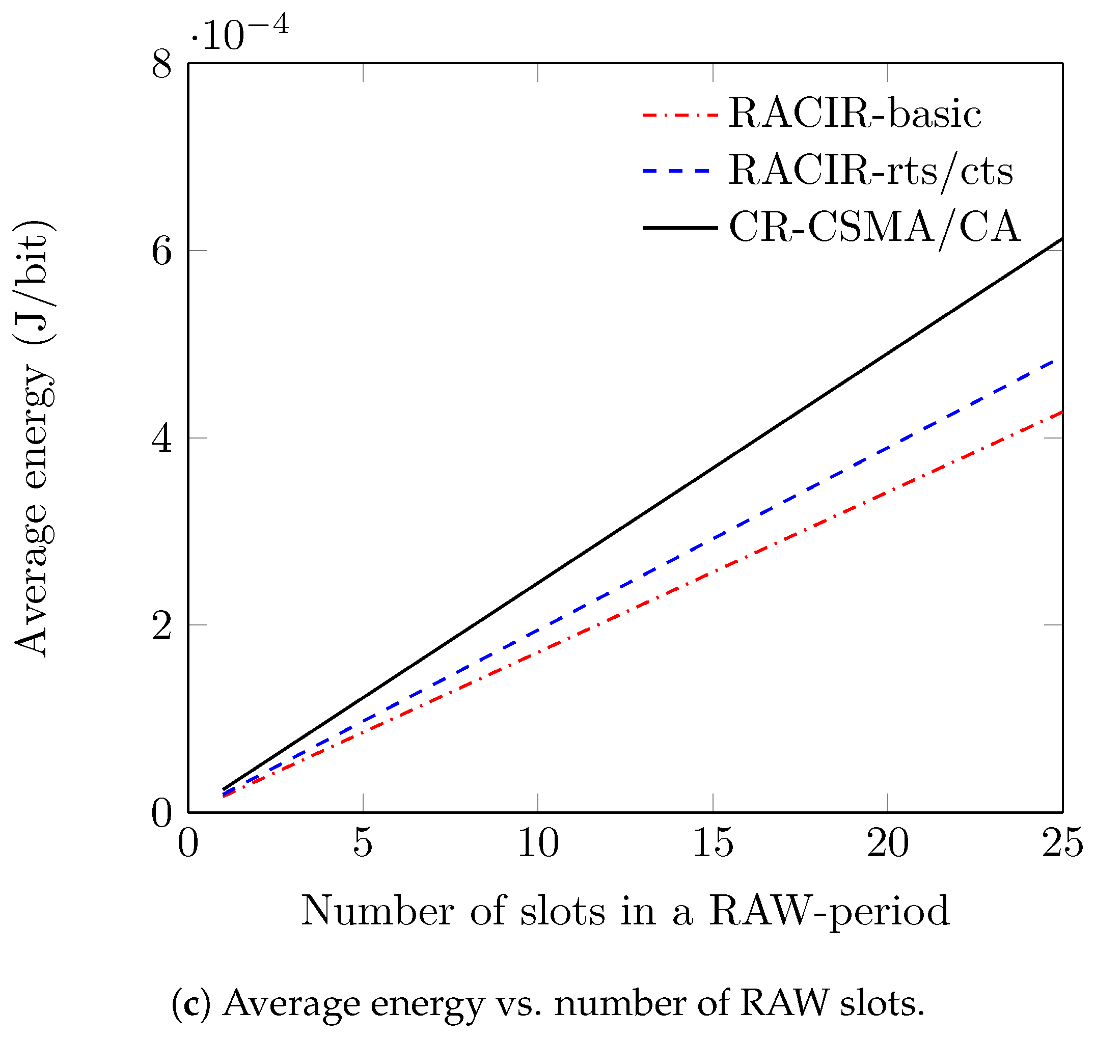 Sensors 18 02043 g014b
