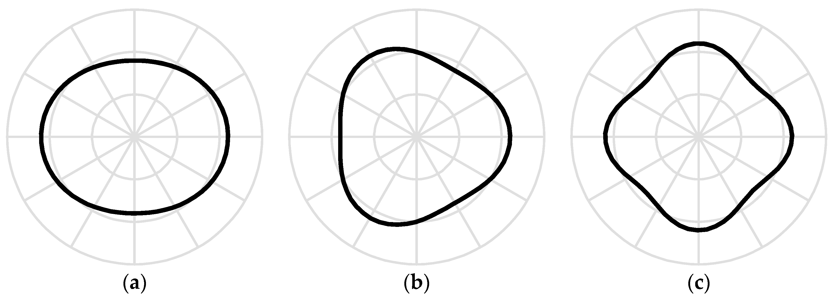 Sensors 18 02044 g004