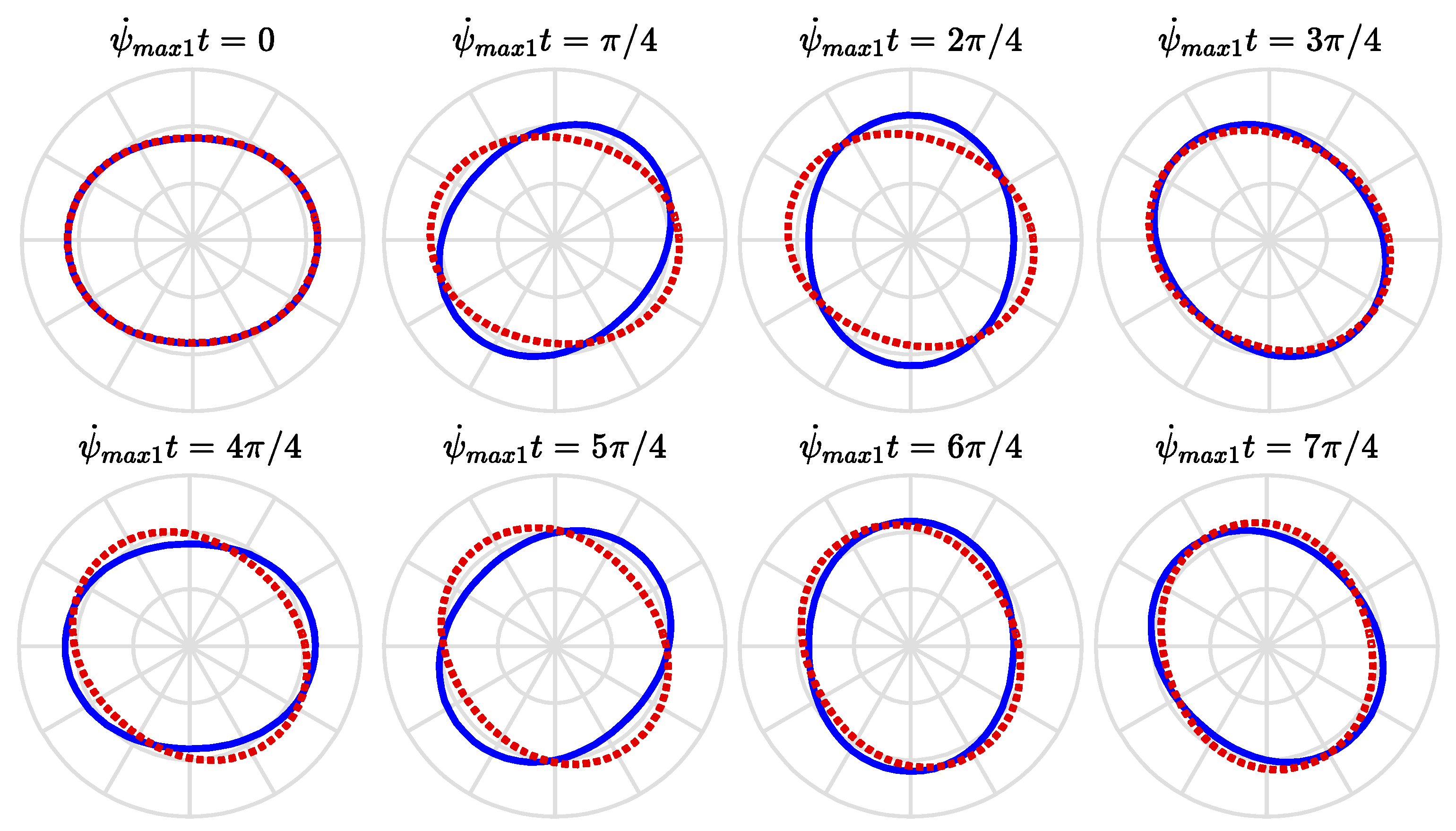 Sensors 18 02044 g007