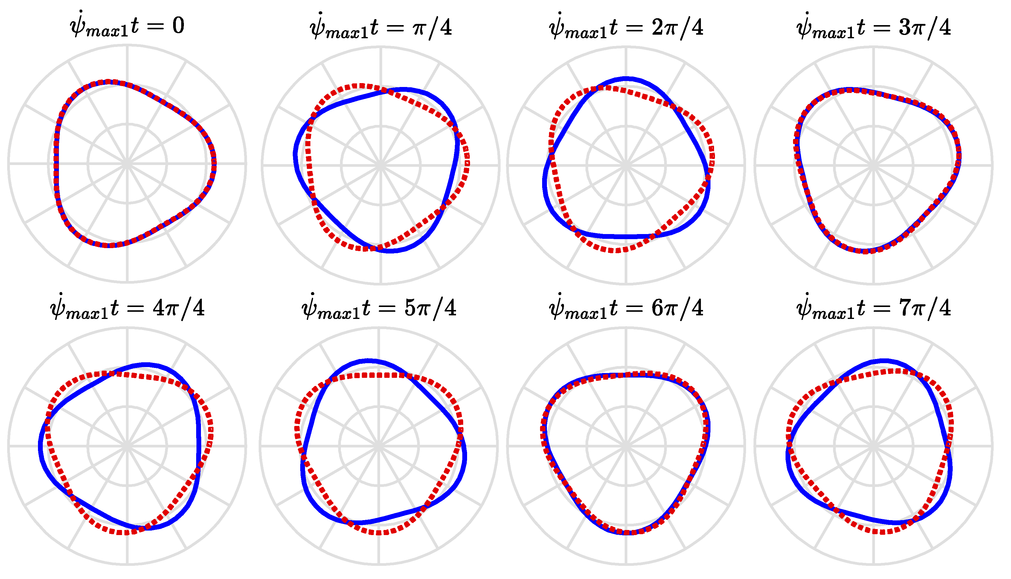 Sensors 18 02044 g008