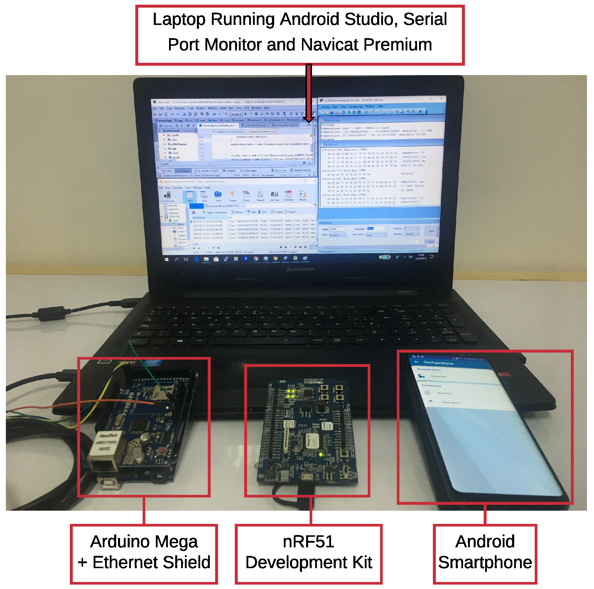 Sensors 18 02052 g027