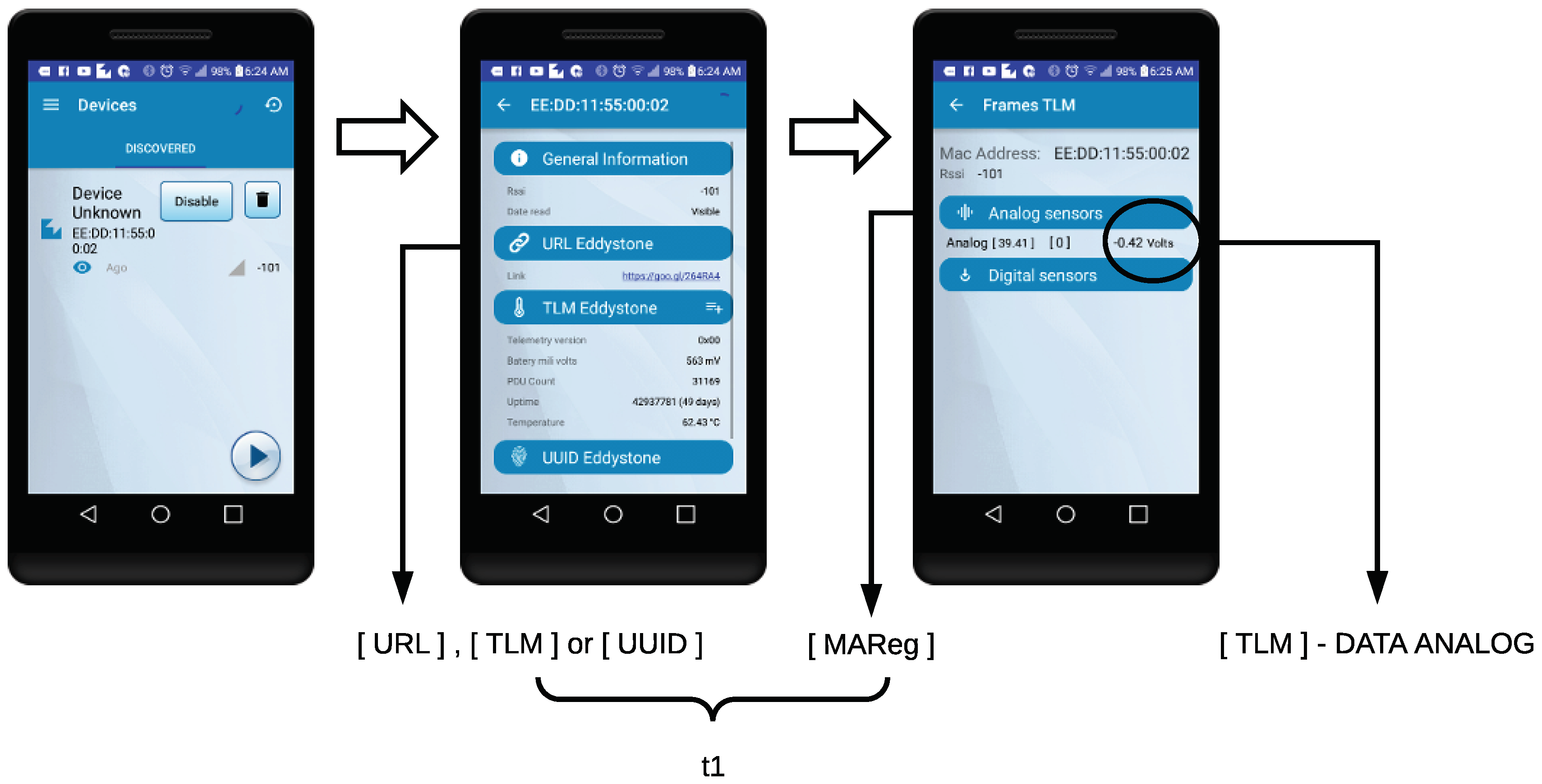 Sensors 18 02052 g029