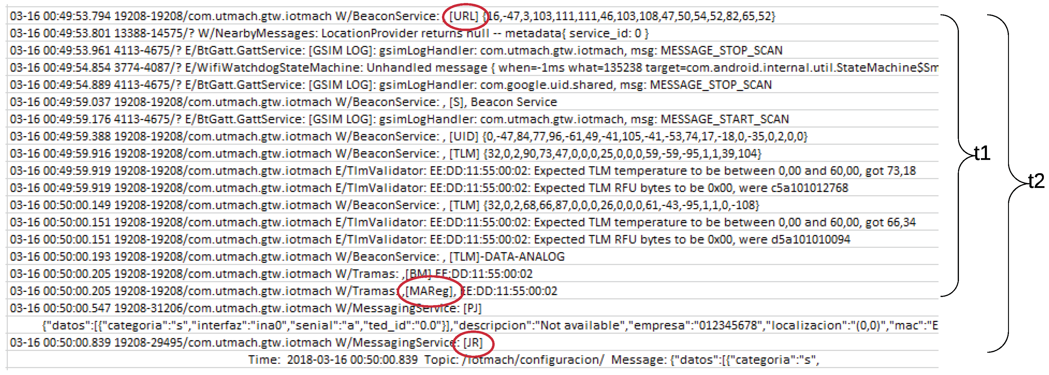 Sensors 18 02052 g032