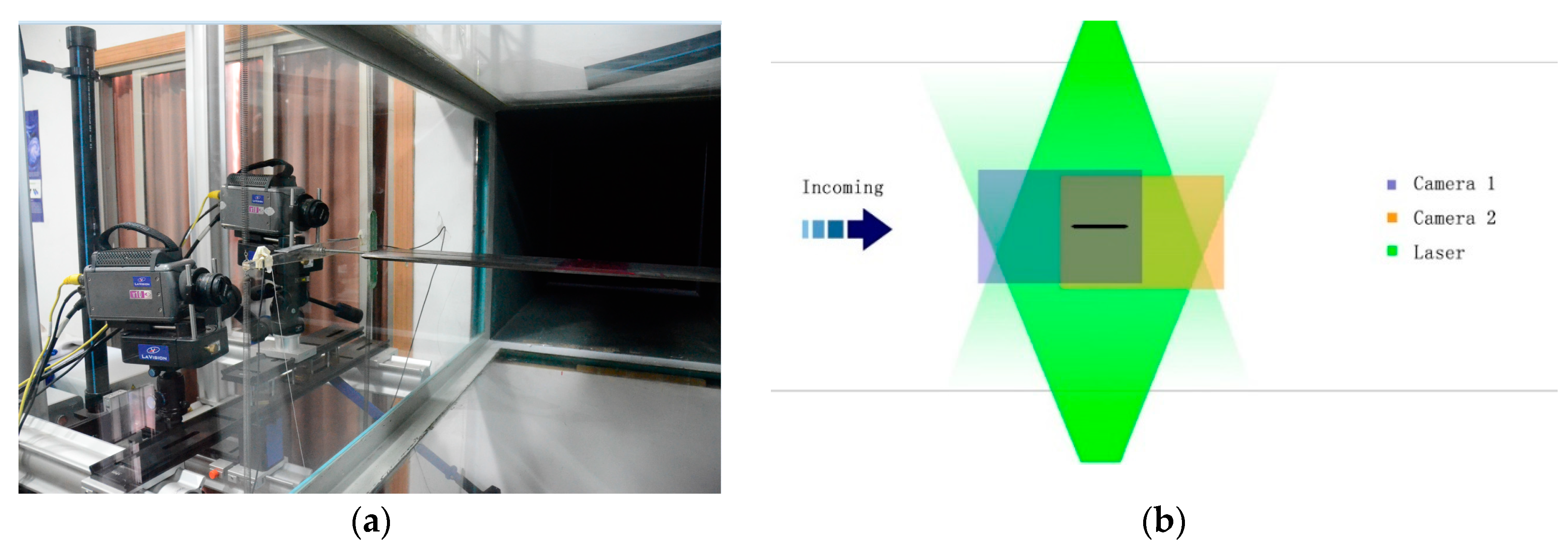 Sensors 18 02053 g007 Sensors 18 02053 g007