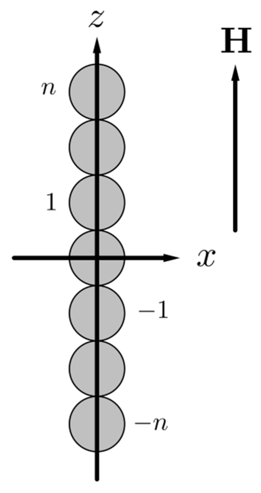 Sensors 18 02054 g001 550