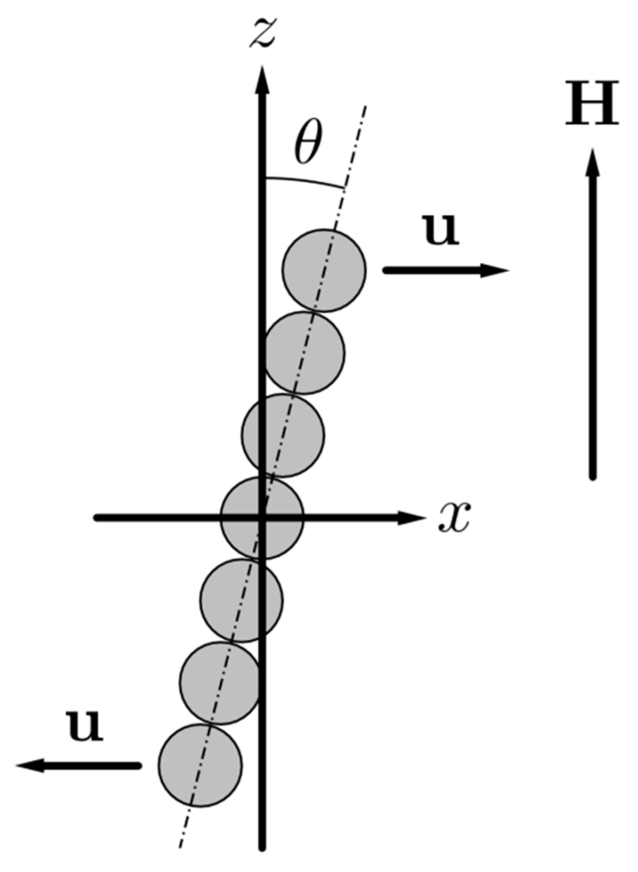 Sensors 18 02054 g002 550