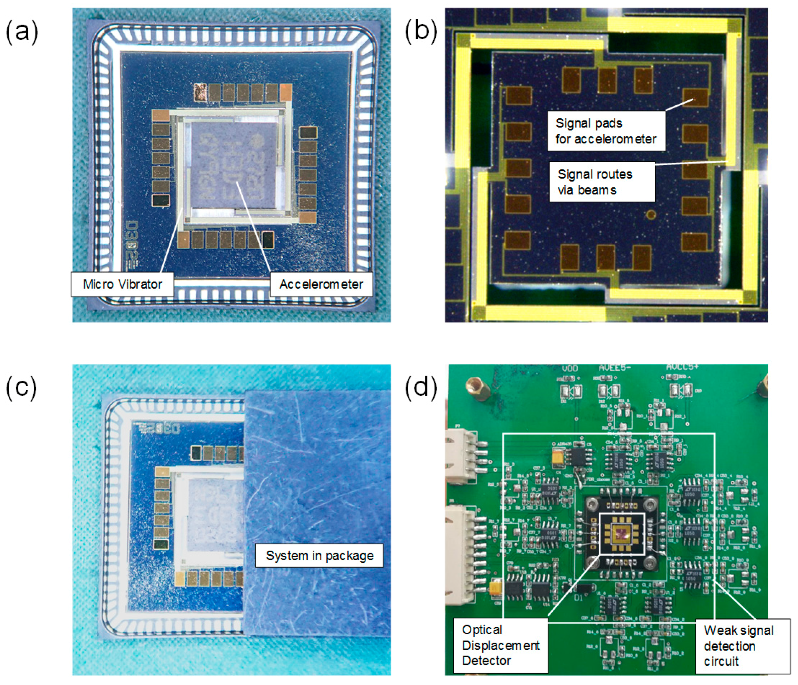 Sensors 18 02055 g005 550