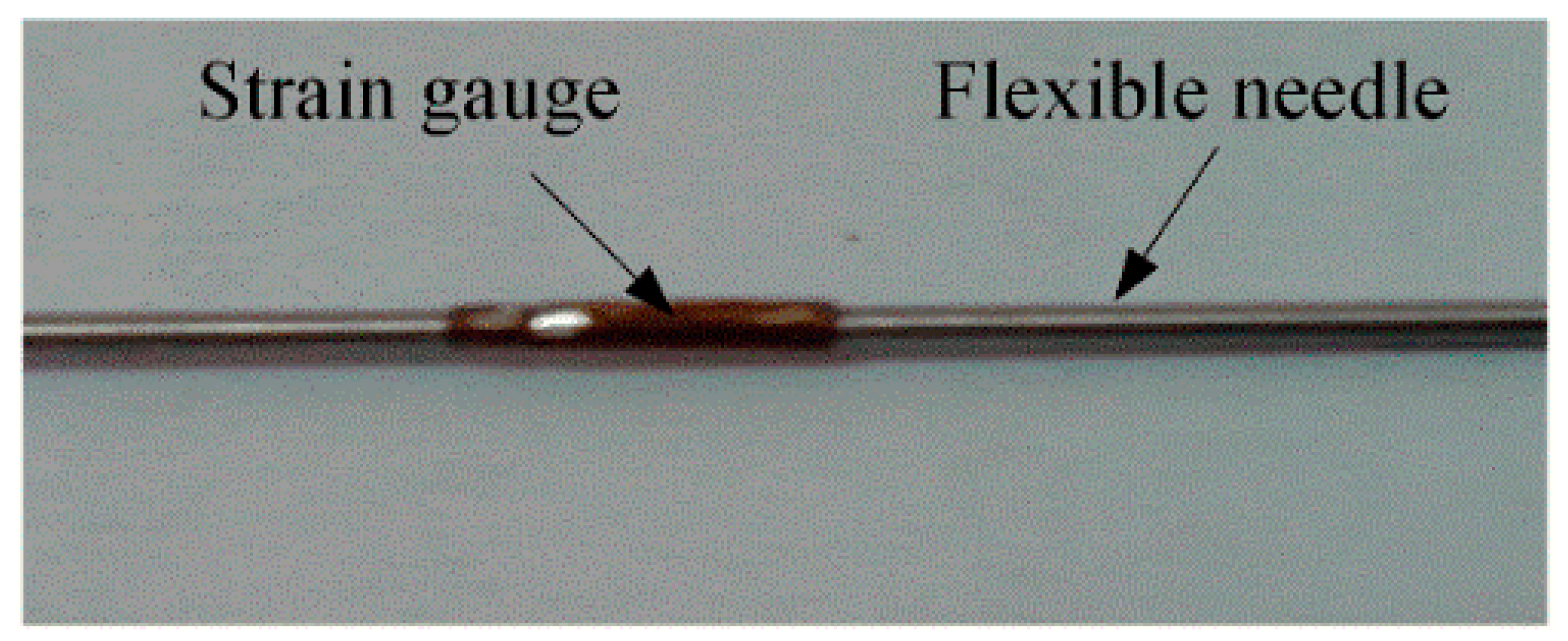 Sensors 18 02057 g004 Sensors 18 02057 g004