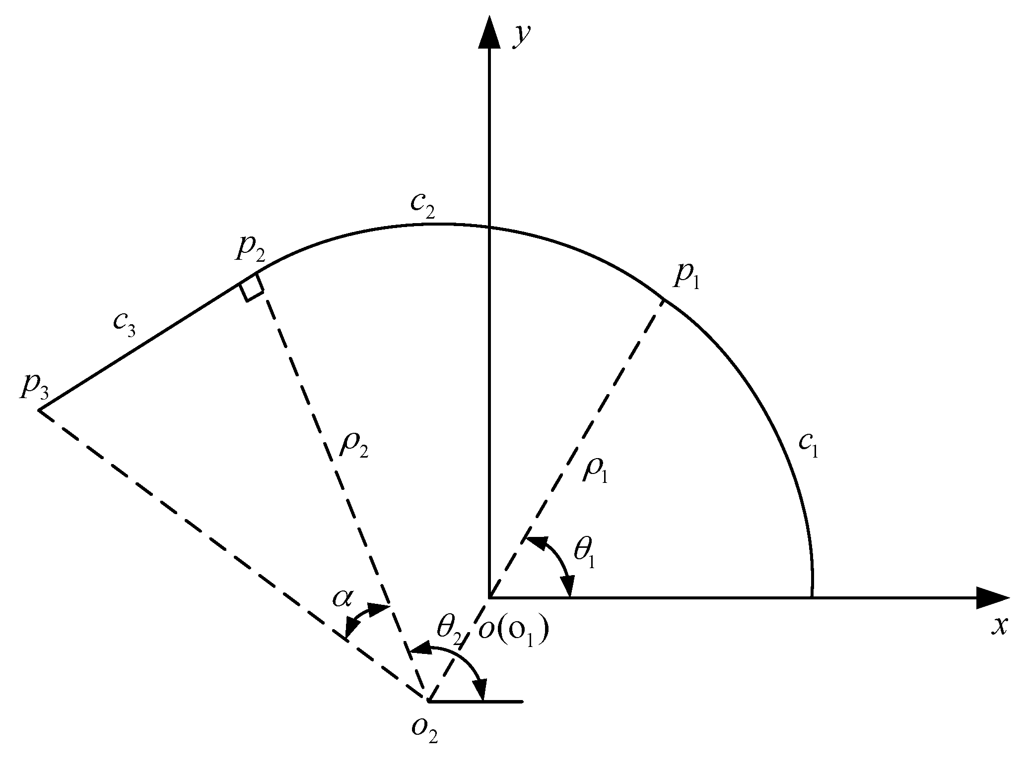 Sensors 18 02057 g007 Sensors 18 02057 g007