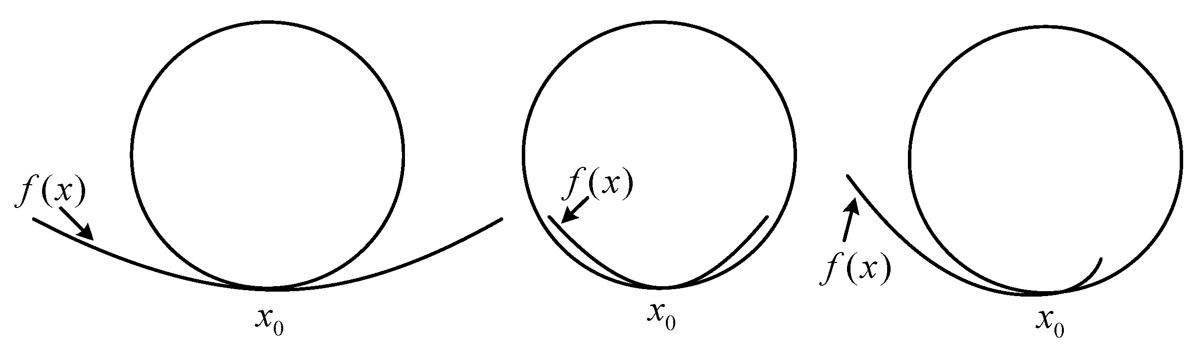 Sensors 18 02057 g010 Sensors 18 02057 g010