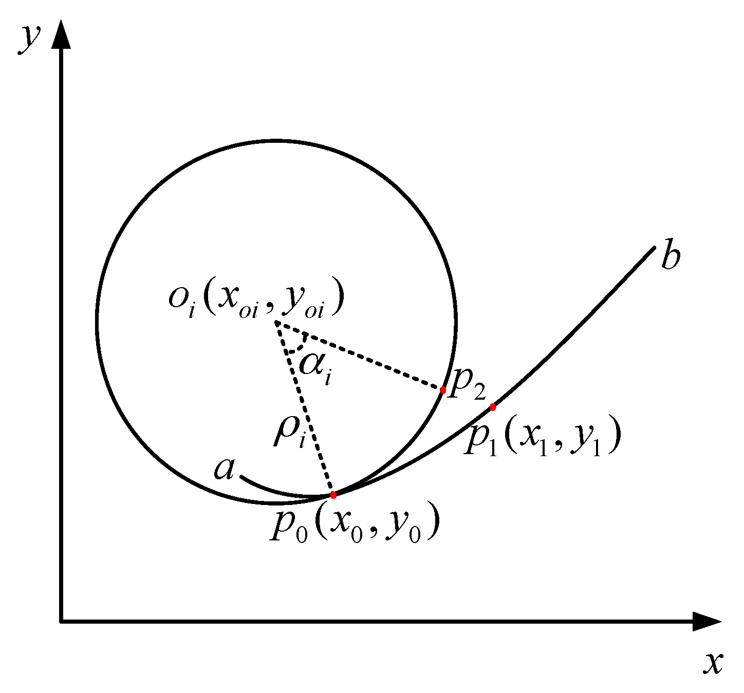Sensors 18 02057 g011 Sensors 18 02057 g011