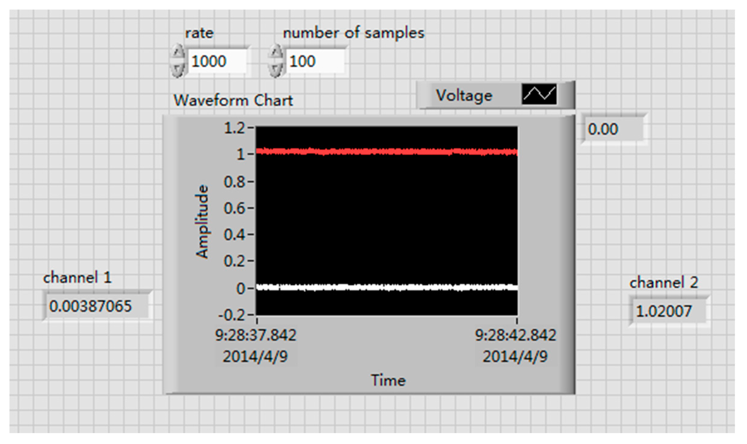 Sensors 18 02057 g012 Sensors 18 02057 g012