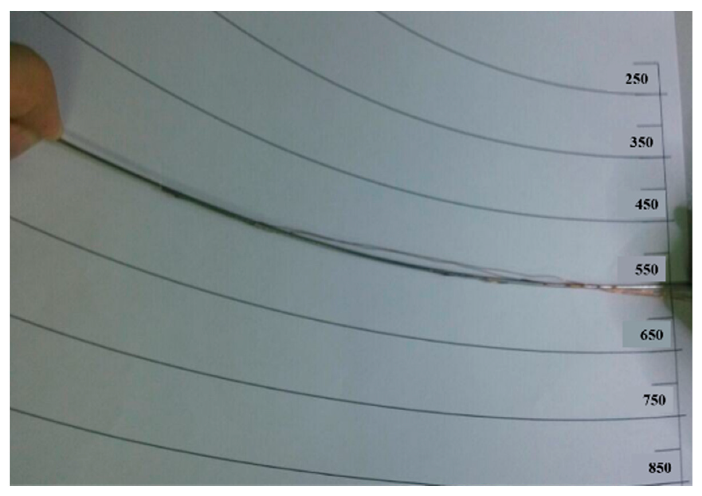 Sensors 18 02057 g014 Sensors 18 02057 g014