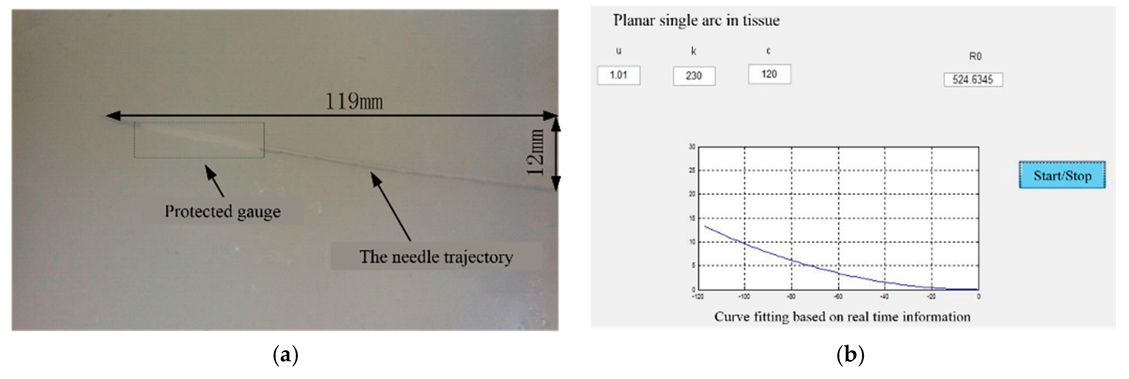 Sensors 18 02057 g016 Sensors 18 02057 g016