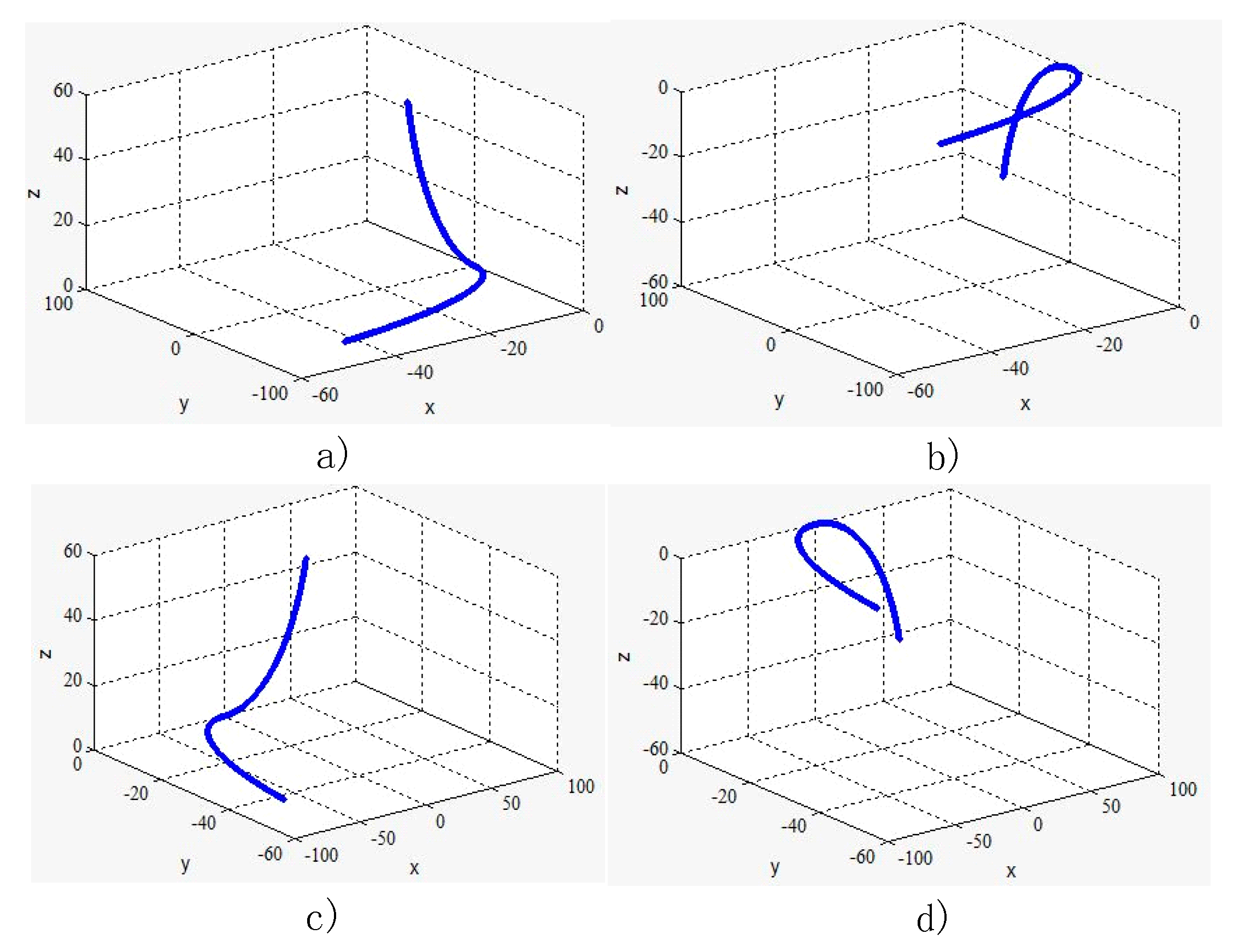 Sensors 18 02057 g017 Sensors 18 02057 g017