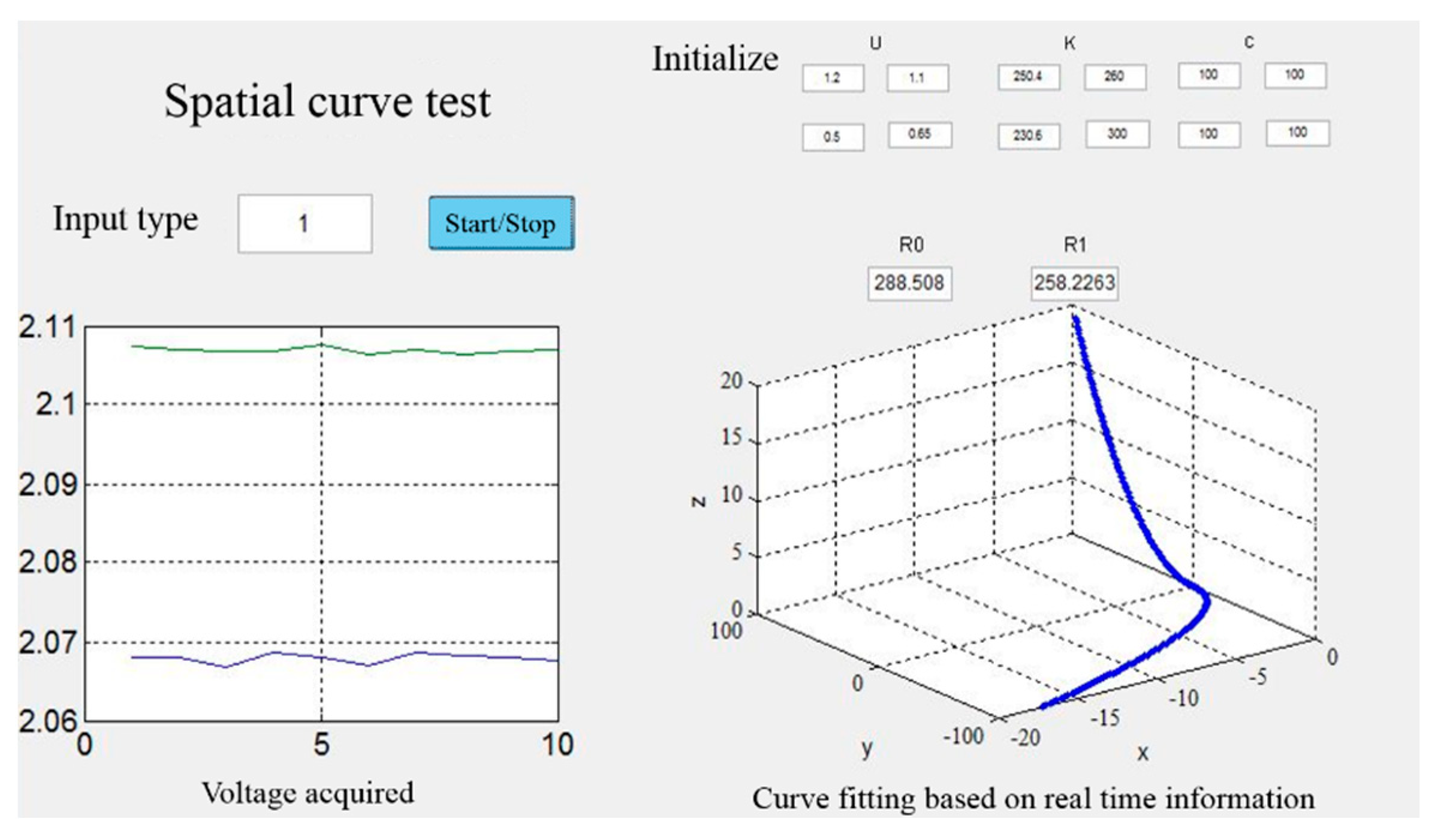Sensors 18 02057 g019 Sensors 18 02057 g019