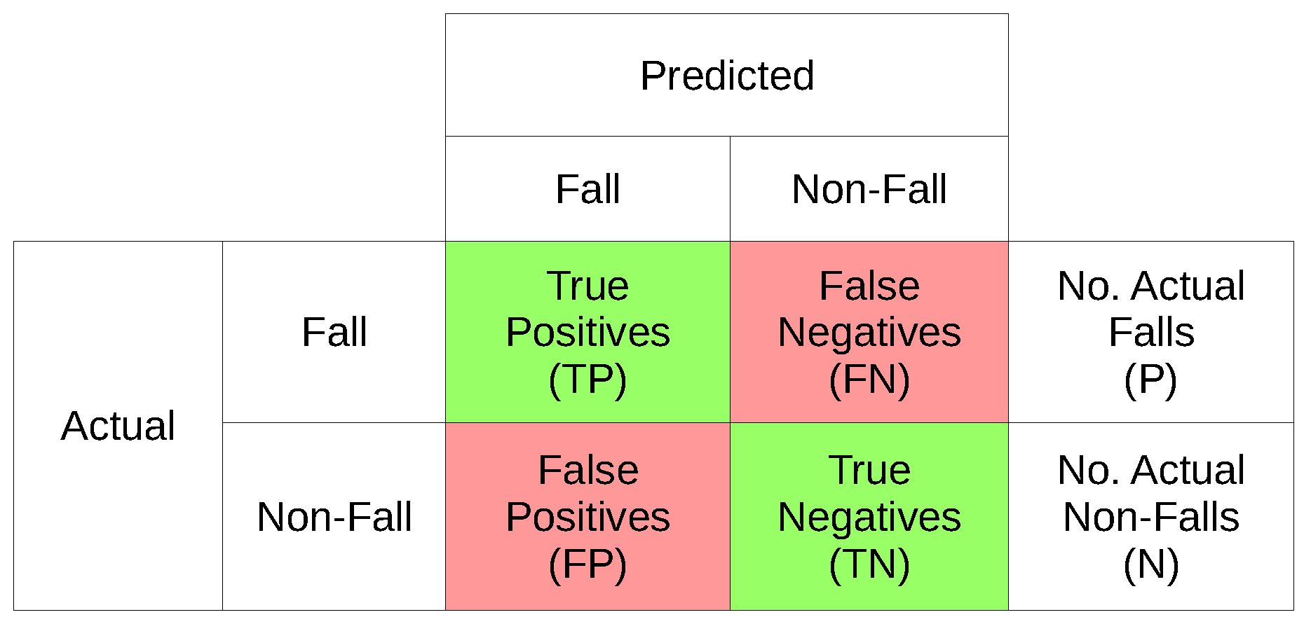 Sensors 18 02060 g001 Sensors 18 02060 g001