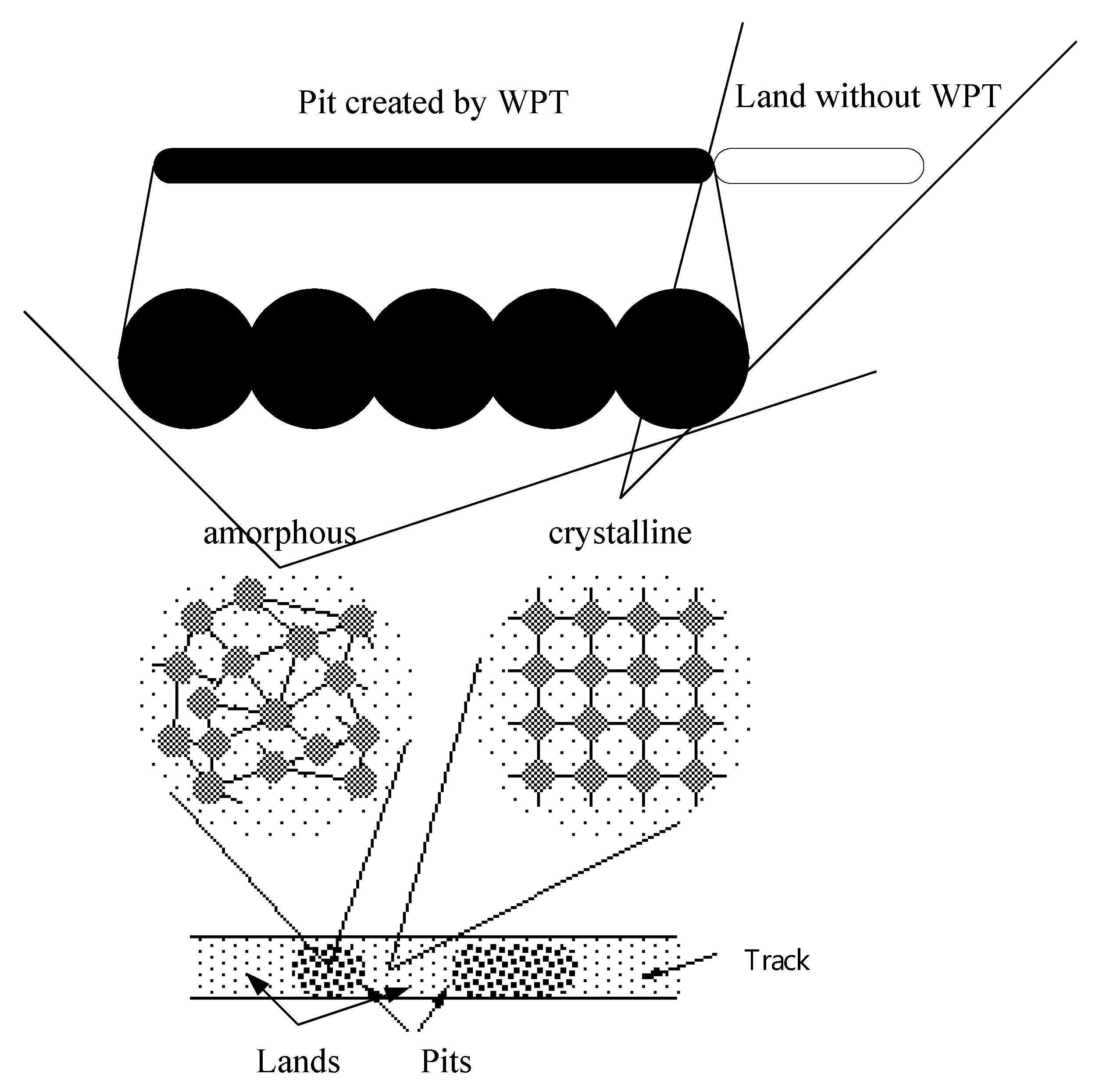 Sensors 18 02070 g001