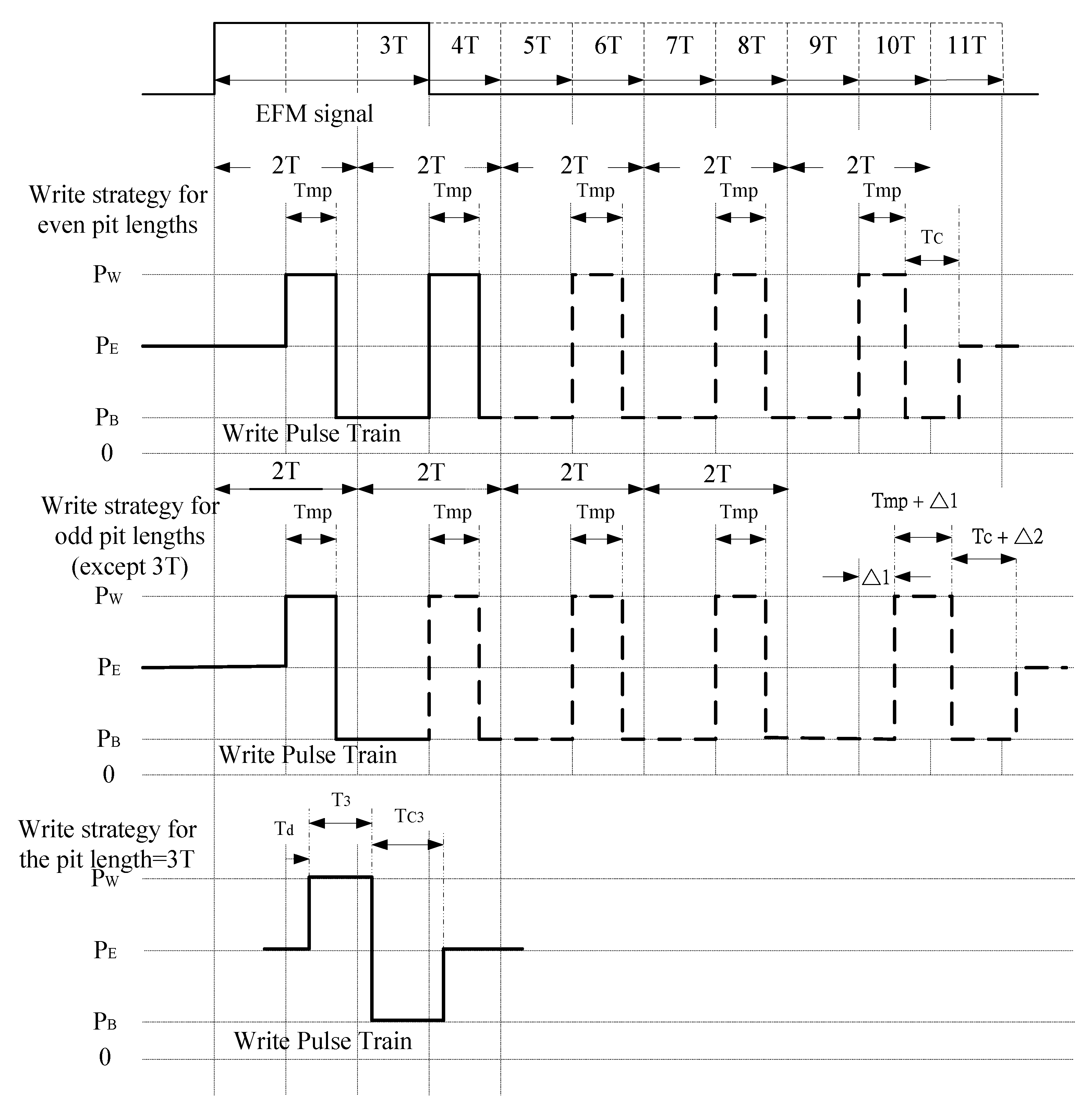 Sensors 18 02070 g003