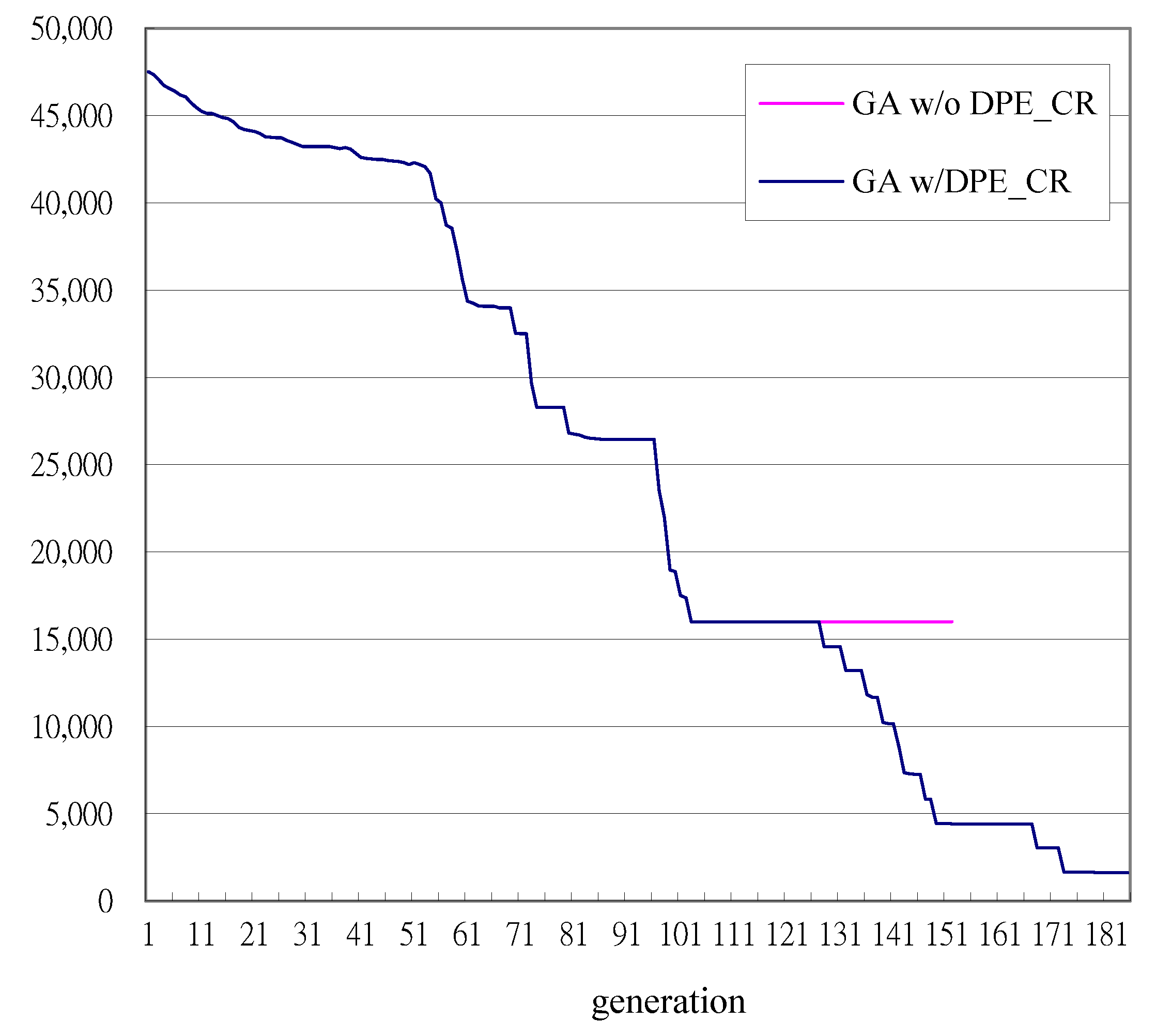 Sensors 18 02070 g005
