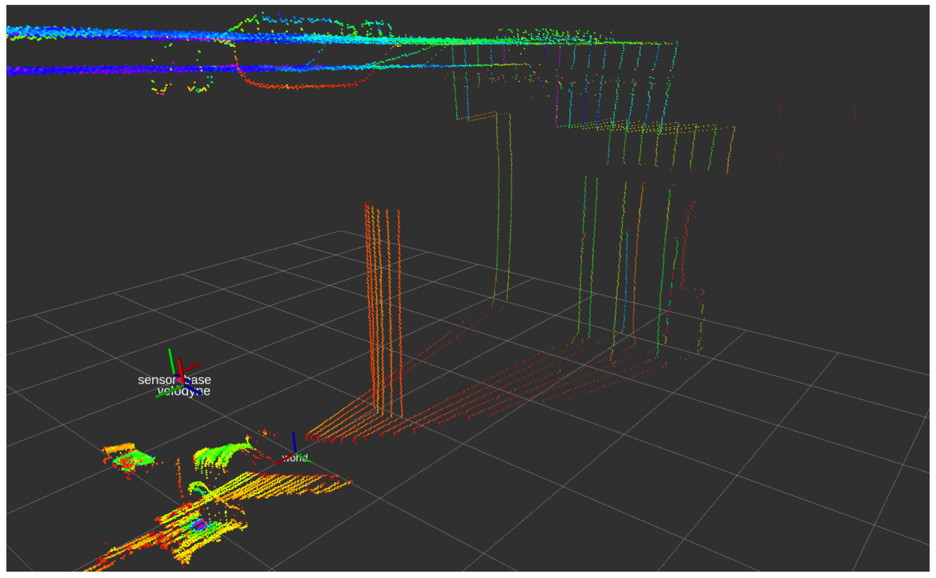 Sensors 18 02071 g002