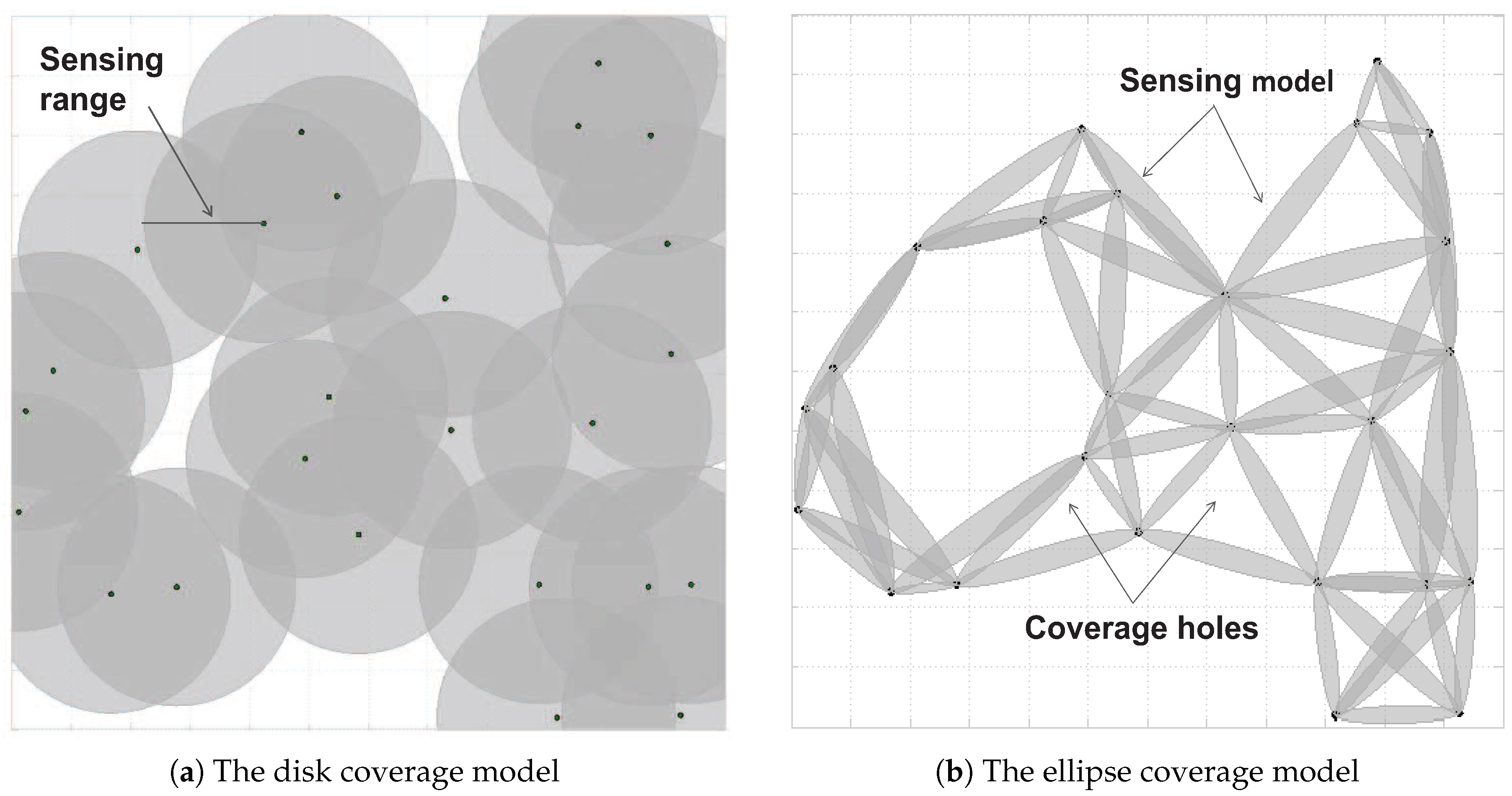 Sensors 18 02075 g001